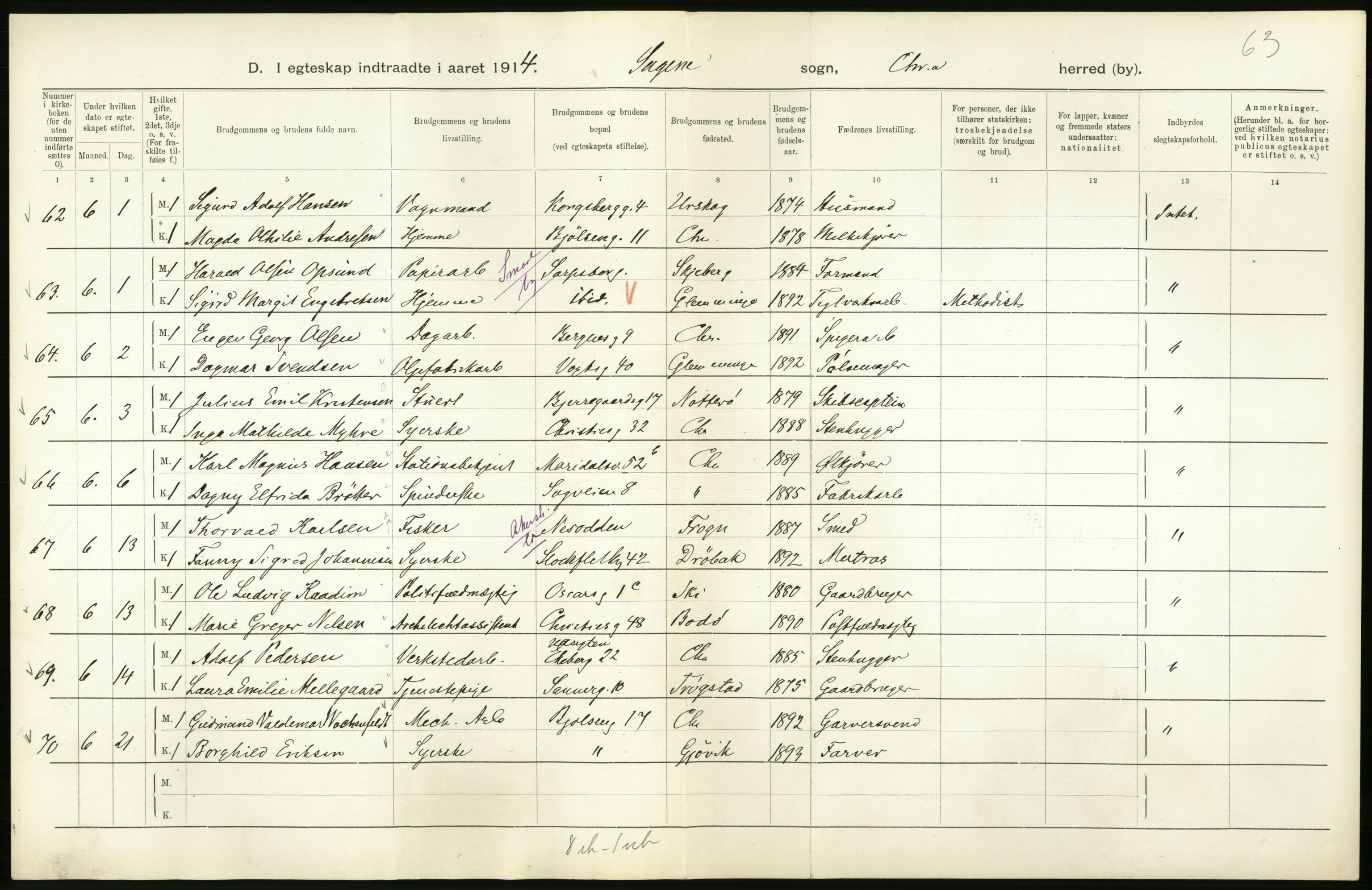Statistisk sentralbyrå, Sosiodemografiske emner, Befolkning, AV/RA-S-2228/D/Df/Dfb/Dfbd/L0007: Kristiania: Gifte, 1914, p. 148