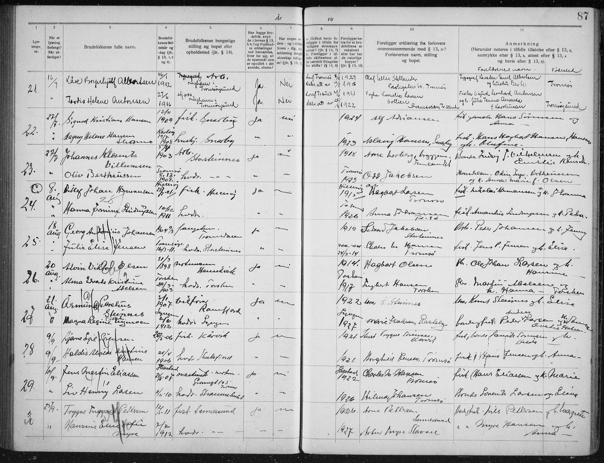 Tromsøysund sokneprestkontor, SATØ/S-1304/H/Hc/L0059: Banns register no. 59, 1919-1937, p. 87
