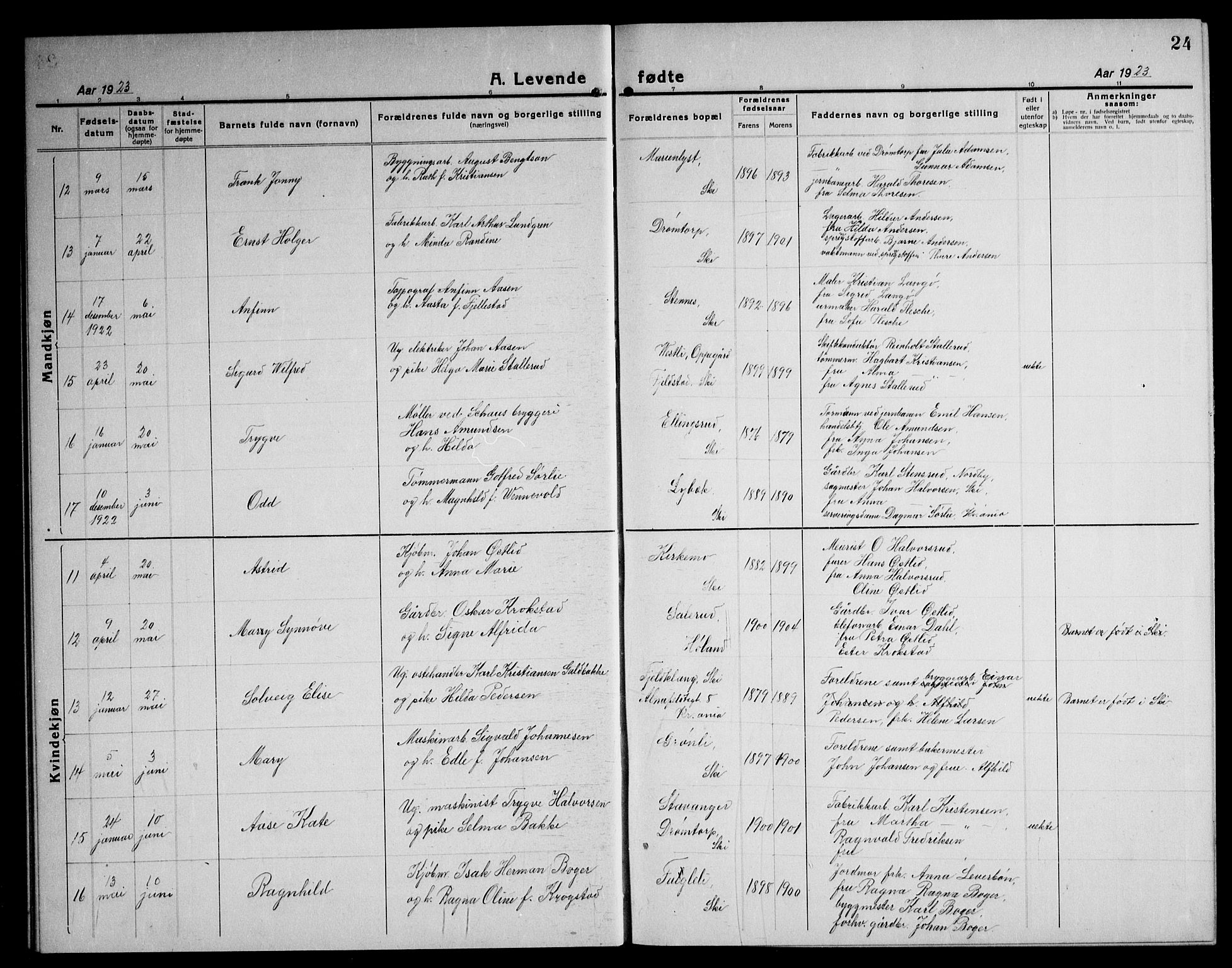 Kråkstad prestekontor Kirkebøker, SAO/A-10125a/G/Gb/L0002: Parish register (copy) no. II 2, 1921-1941, p. 24