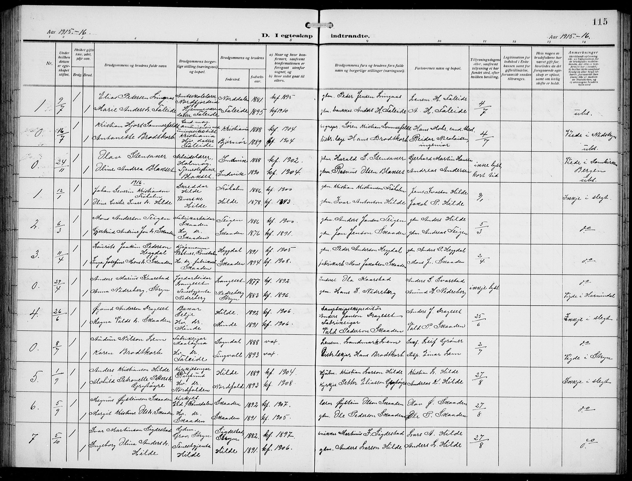 Innvik sokneprestembete, SAB/A-80501: Parish register (copy) no. A 4, 1913-1936, p. 115