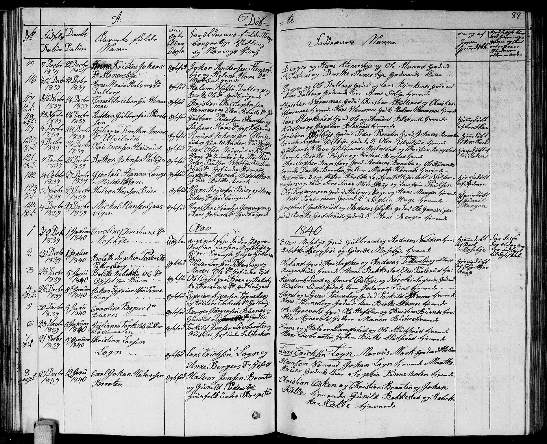 Høland prestekontor Kirkebøker, SAO/A-10346a/G/Ga/L0002: Parish register (copy) no. I 2, 1827-1845, p. 88