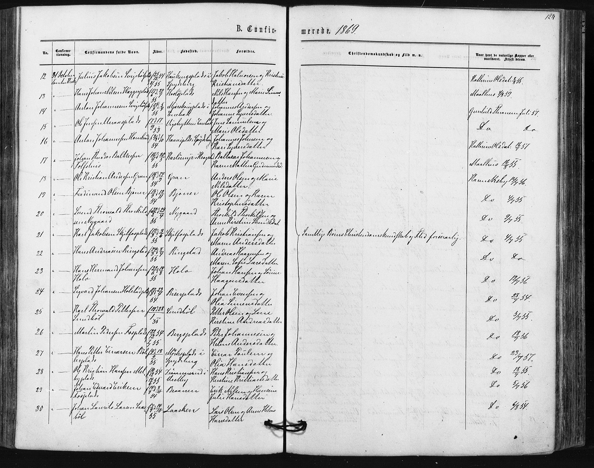 Hobøl prestekontor Kirkebøker, AV/SAO-A-2002/F/Fa/L0004: Parish register (official) no. I 4, 1865-1877, p. 124