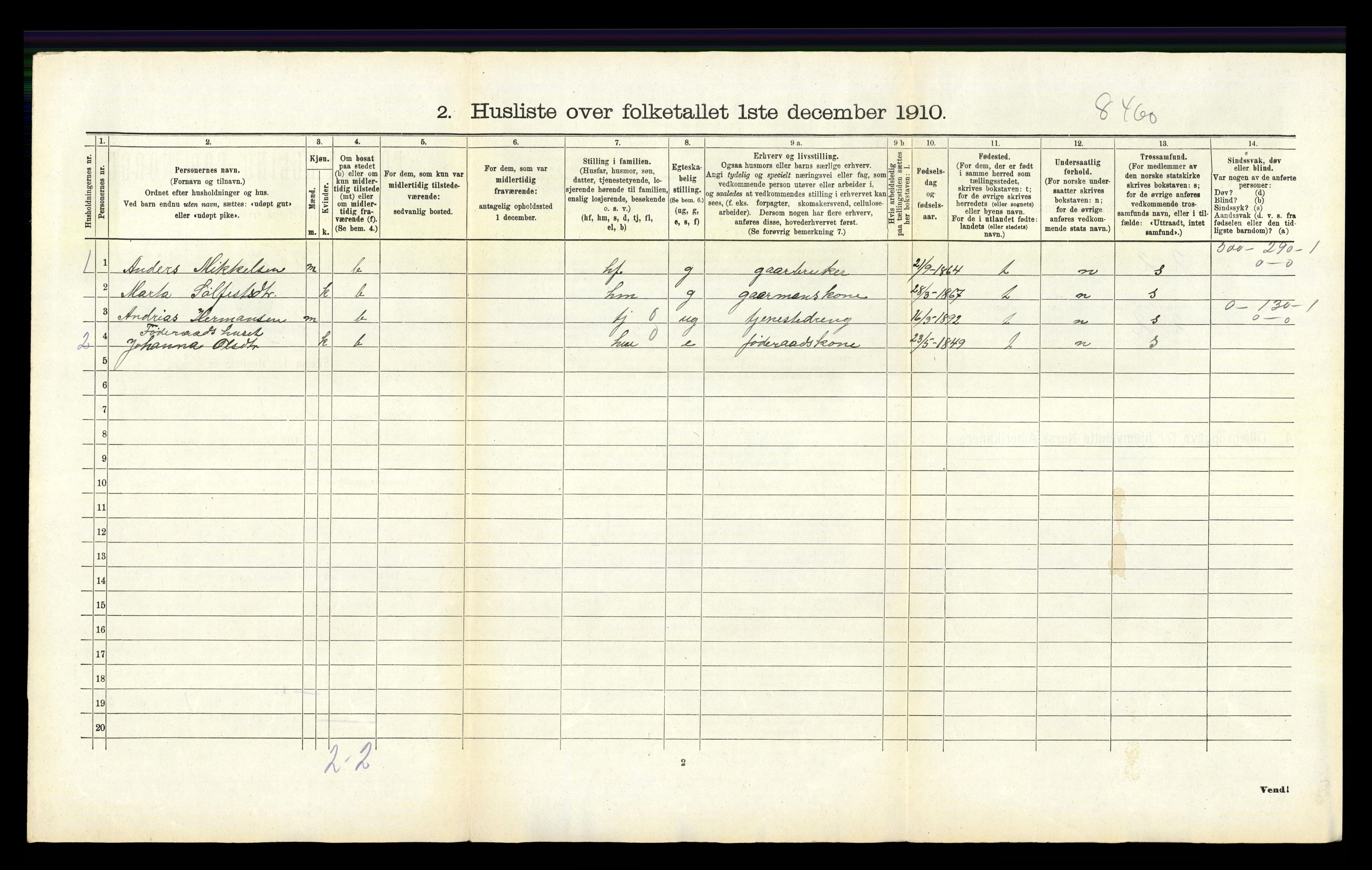 RA, 1910 census for Hamre, 1910, p. 63