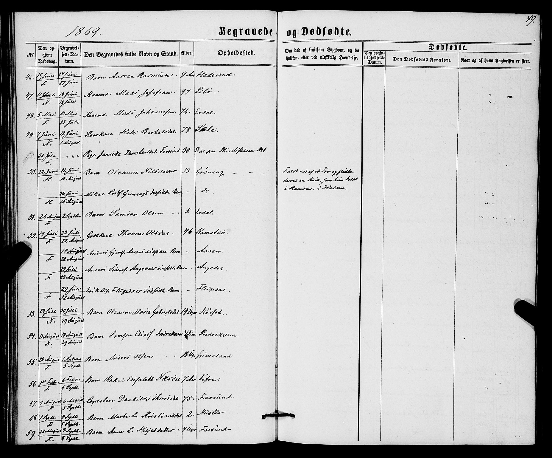 Førde sokneprestembete, SAB/A-79901/H/Haa/Haaa/L0010: Parish register (official) no. A 10, 1861-1876, p. 49