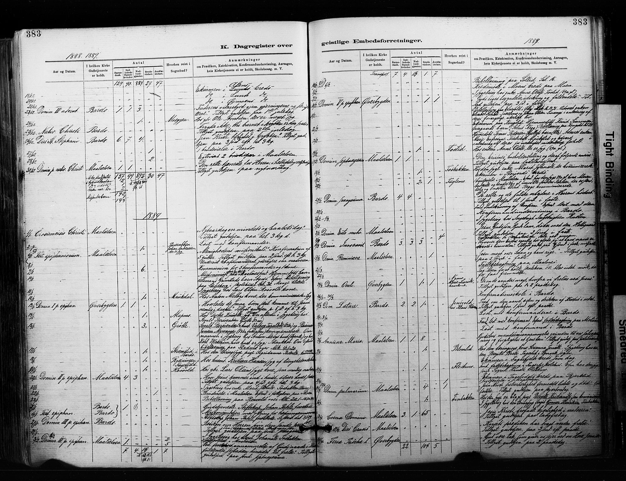 Målselv sokneprestembete, SATØ/S-1311/G/Ga/Gaa/L0007kirke: Parish register (official) no. 7, 1884-1903, p. 383