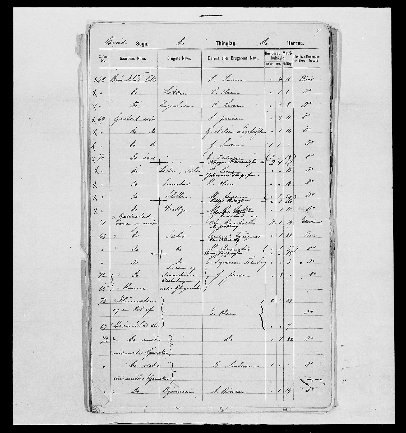 SAH, 1875 census for 0525P Biri, 1875, p. 36