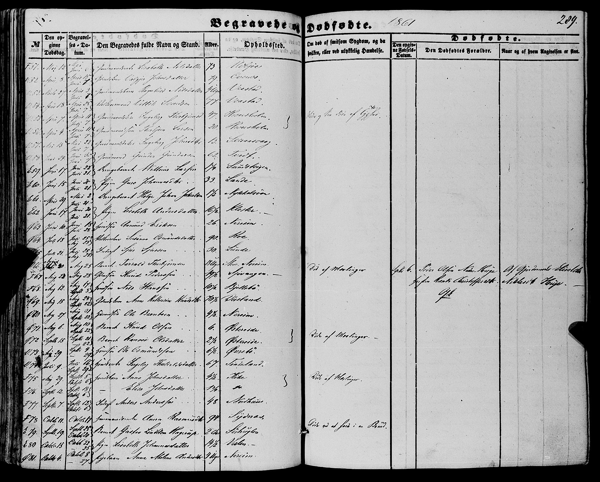 Fjelberg sokneprestembete, AV/SAB-A-75201/H/Haa: Parish register (official) no. A 7, 1851-1867, p. 289