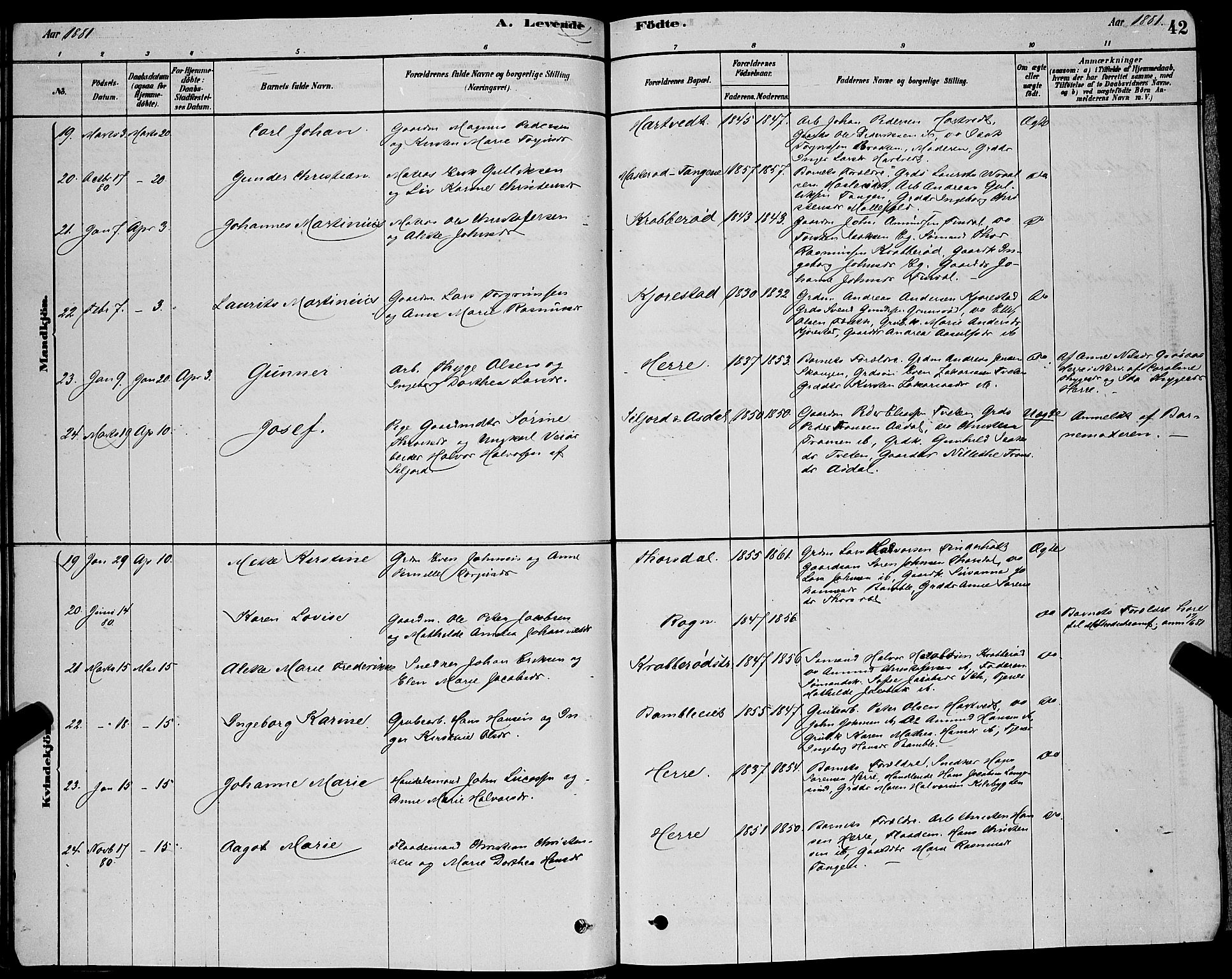 Bamble kirkebøker, AV/SAKO-A-253/G/Ga/L0008: Parish register (copy) no. I 8, 1878-1888, p. 42