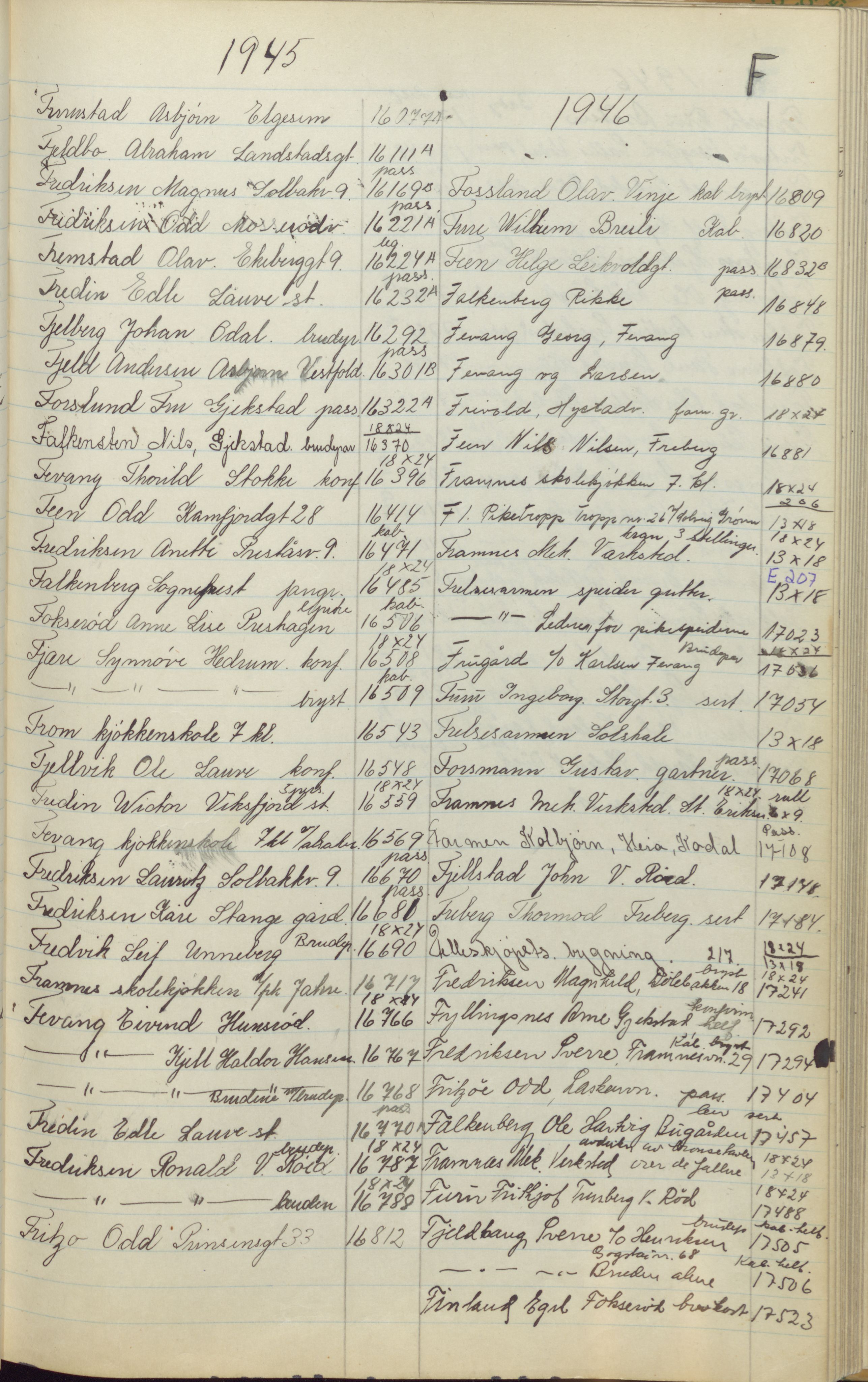 Pa 1494 - Jørgensen, Antonius. Fotograf, VEMU/A-2760/F/Fa, 1927-2004, p. 228