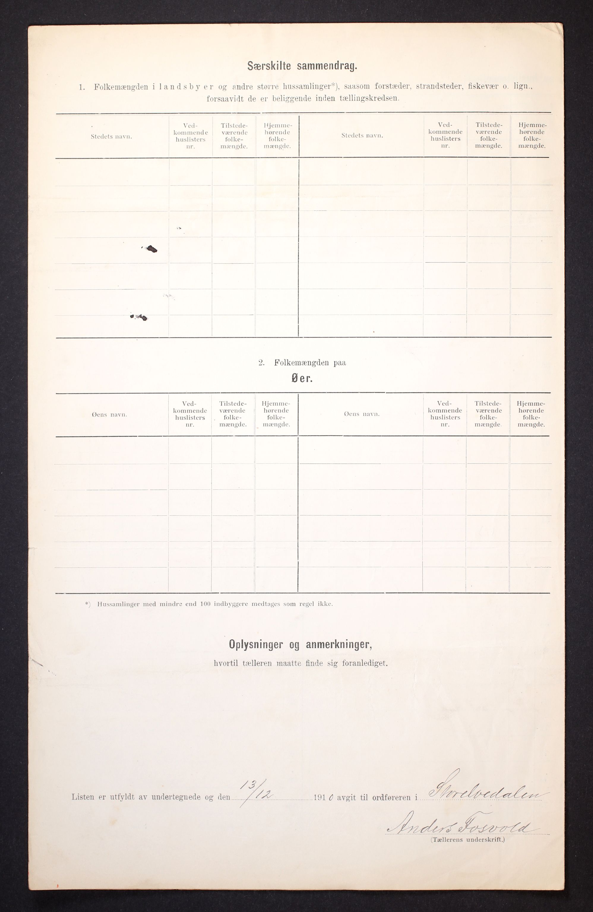 RA, 1910 census for Stor-Elvdal, 1910, p. 36
