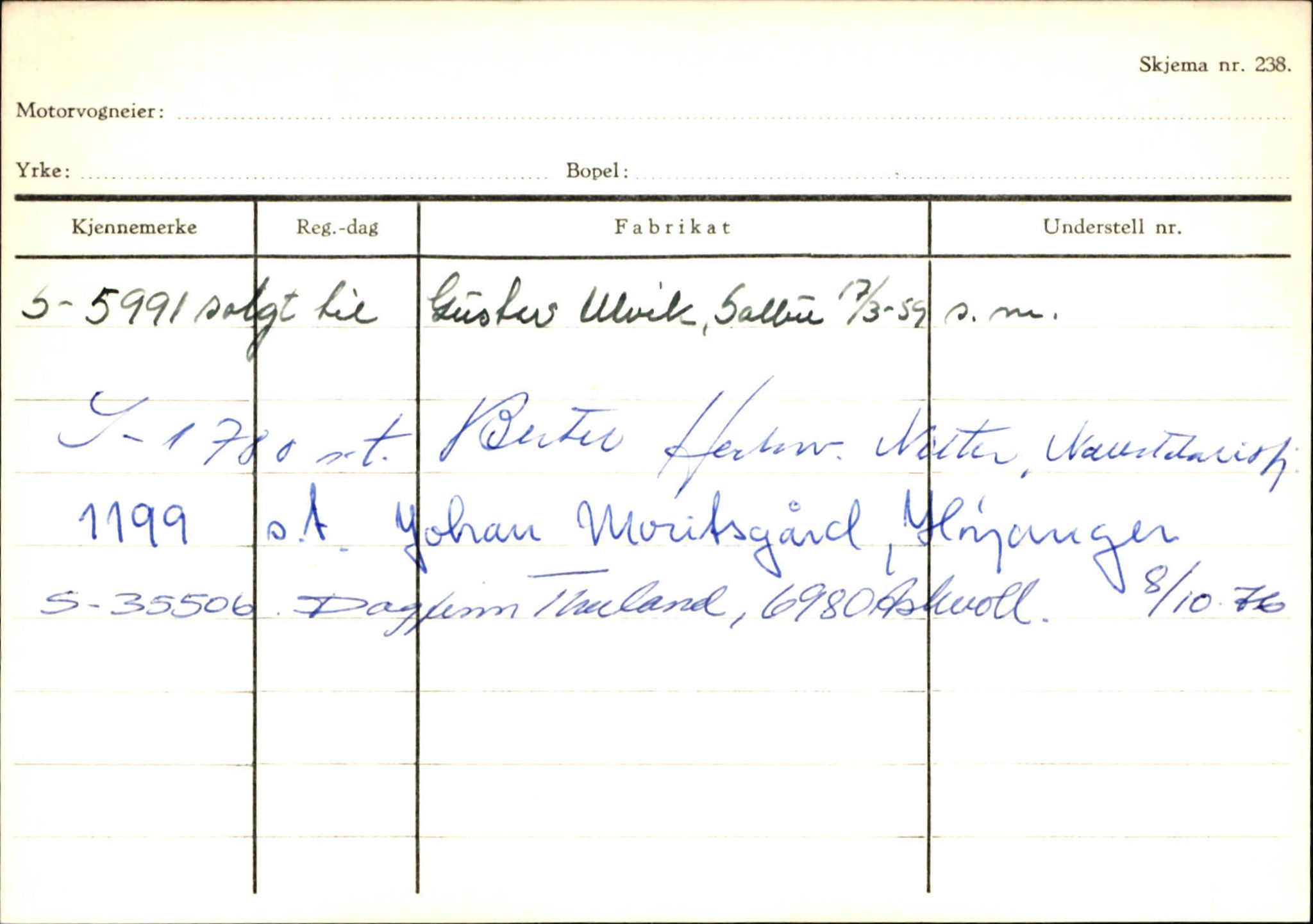 Statens vegvesen, Sogn og Fjordane vegkontor, SAB/A-5301/4/F/L0130: Eigarregister Eid T-Å. Høyanger A-O, 1945-1975, p. 2418