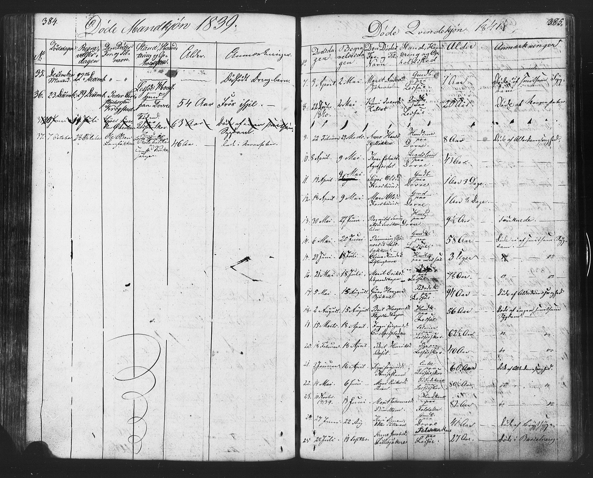 Lesja prestekontor, SAH/PREST-068/H/Ha/Hab/L0002: Parish register (copy) no. 2, 1832-1850, p. 384-385