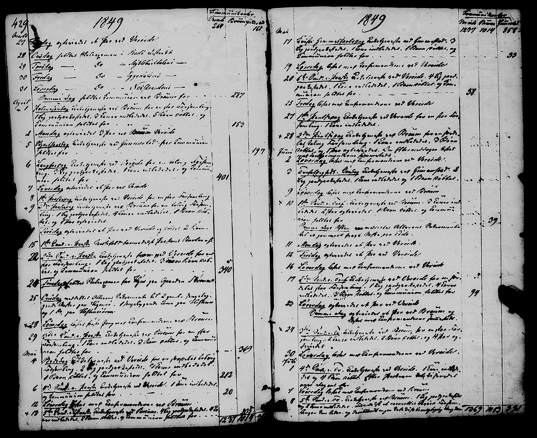 Gloppen sokneprestembete, AV/SAB-A-80101/H/Haa/Haaa/L0008: Parish register (official) no. A 8, 1837-1855, p. 429