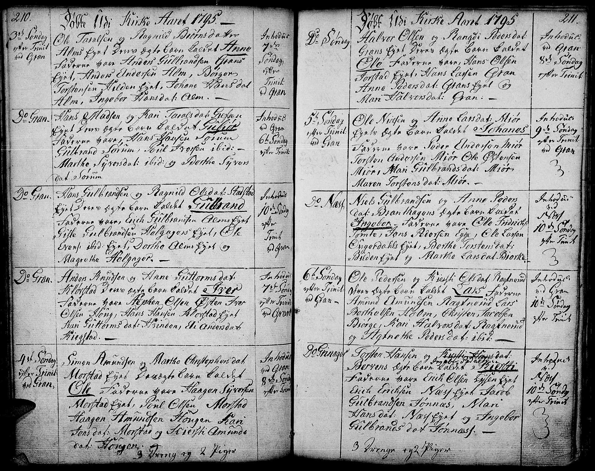 Gran prestekontor, AV/SAH-PREST-112/H/Ha/Haa/L0006: Parish register (official) no. 6, 1787-1824, p. 210-211