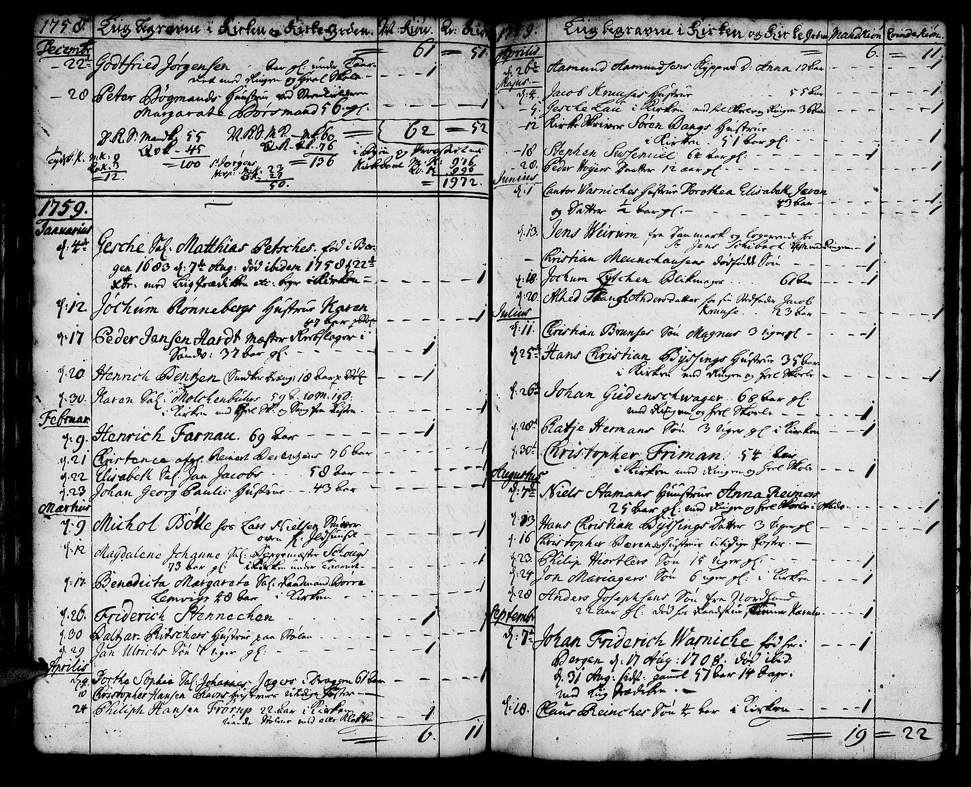 Korskirken sokneprestembete, SAB/A-76101/H/Haa/L0011: Parish register (official) no. A 11, 1731-1785, p. 162