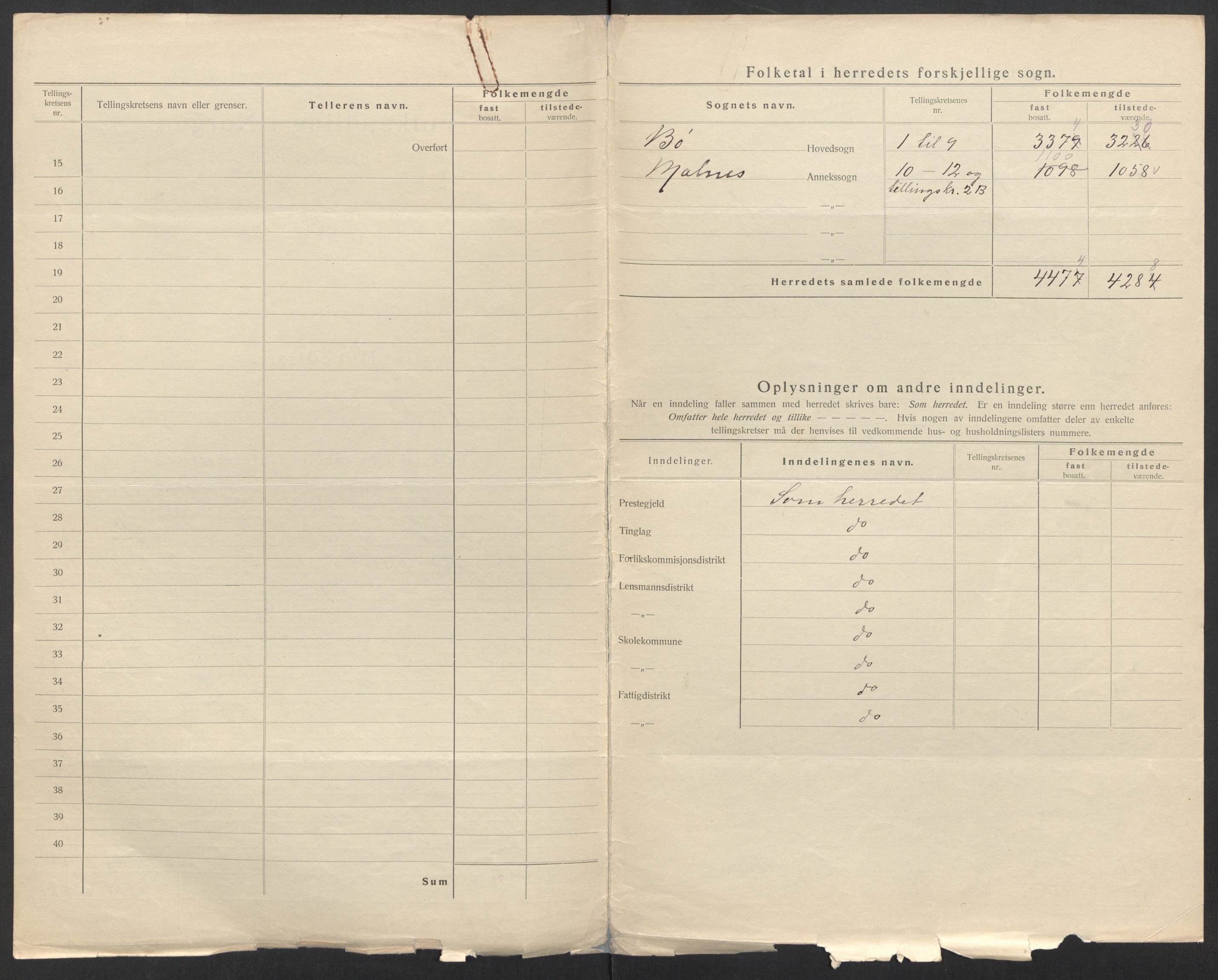 SAT, 1920 census for Bø, 1920, p. 5