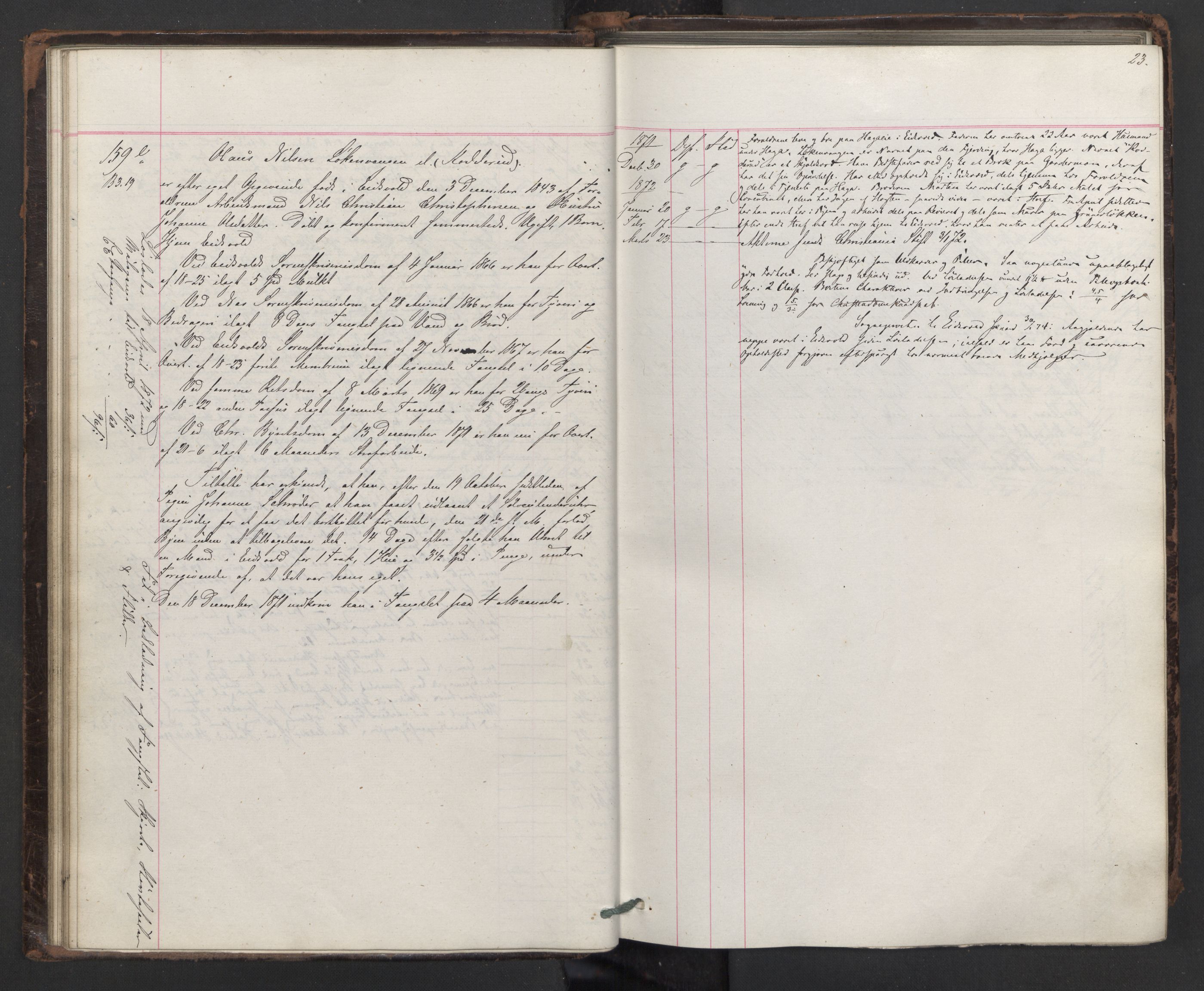 Botsfengslet, AV/RA-S-1539/D/Db/Dbb/L0014: 137e - 437e, 1871-1873, p. 23