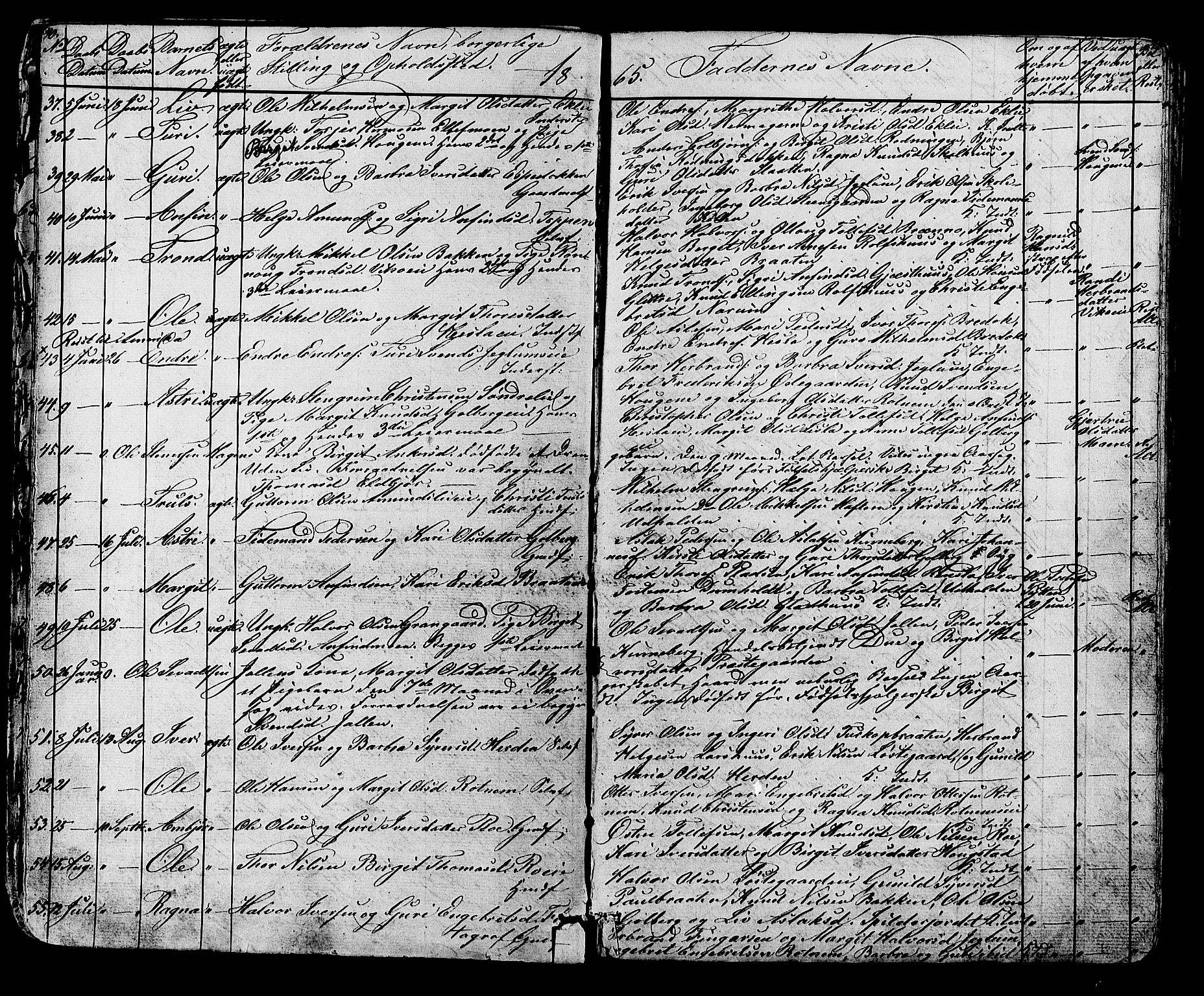 Gol kirkebøker, AV/SAKO-A-226/G/Ga/L0002: Parish register (copy) no. I 2, 1860-1887, p. 40-41