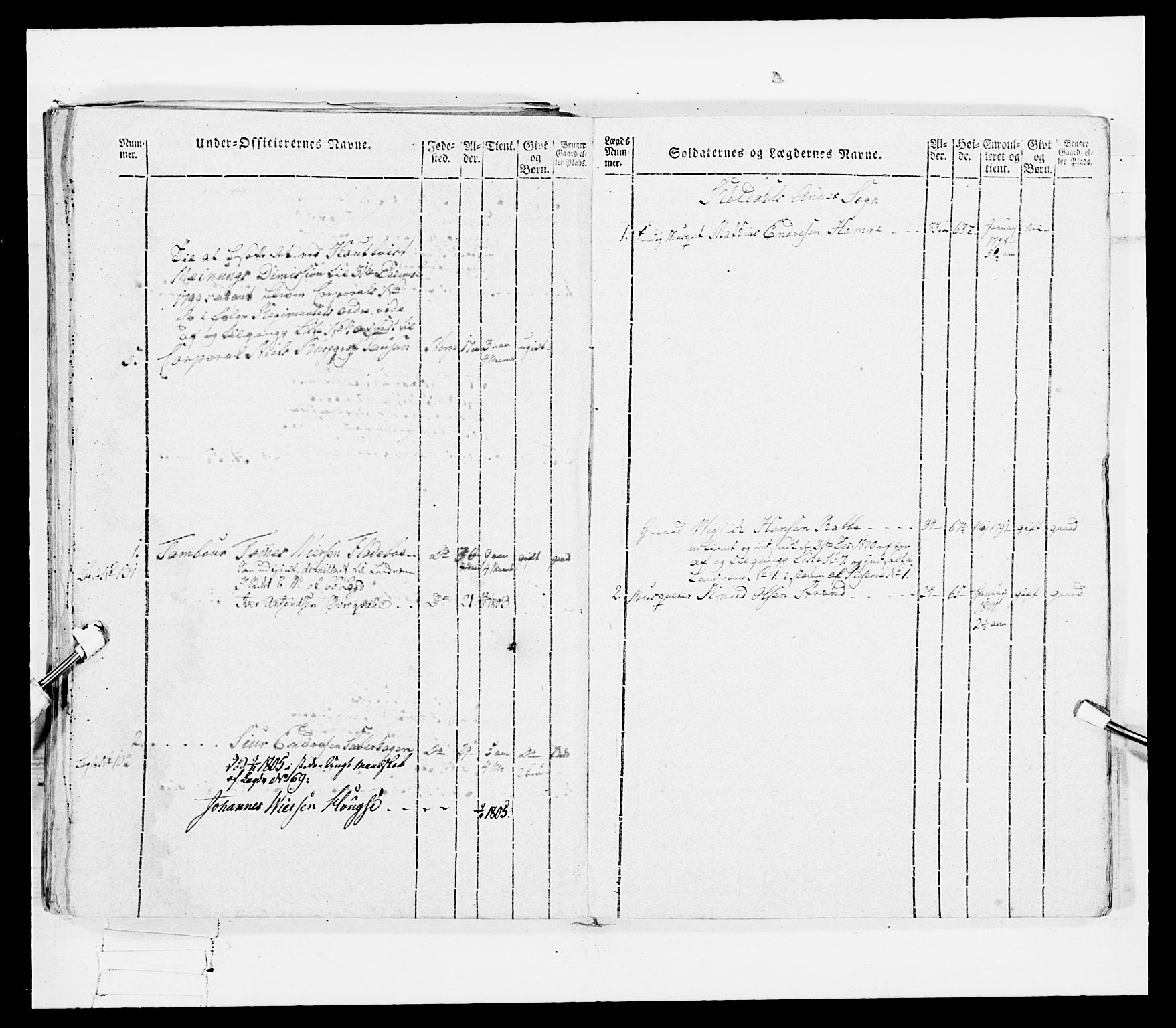 Generalitets- og kommissariatskollegiet, Det kongelige norske kommissariatskollegium, RA/EA-5420/E/Eh/L0097: Bergenhusiske nasjonale infanteriregiment, 1803-1807, p. 142