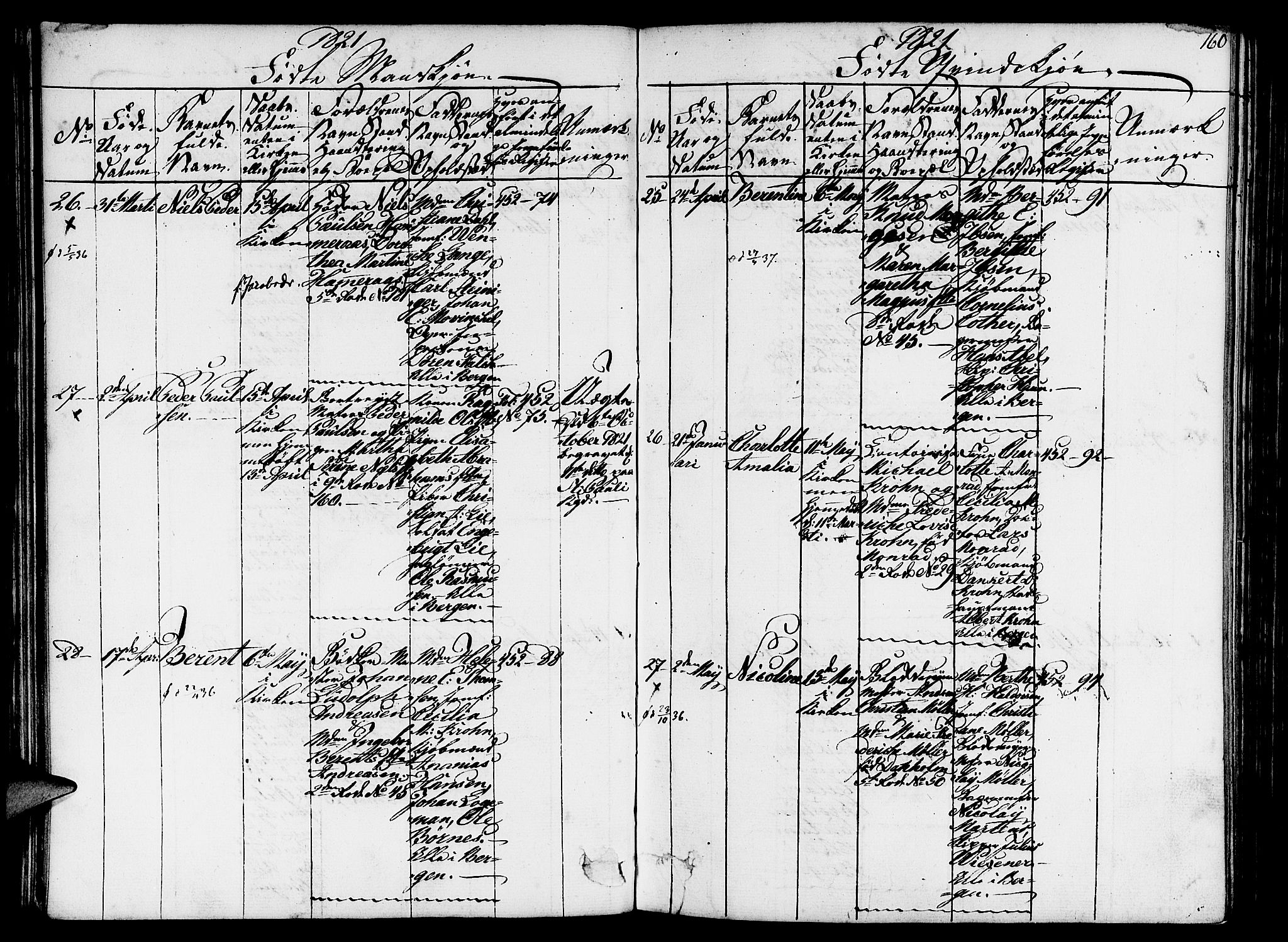 Nykirken Sokneprestembete, AV/SAB-A-77101/H/Hab/L0003: Parish register (copy) no. A 4, 1816-1821, p. 160