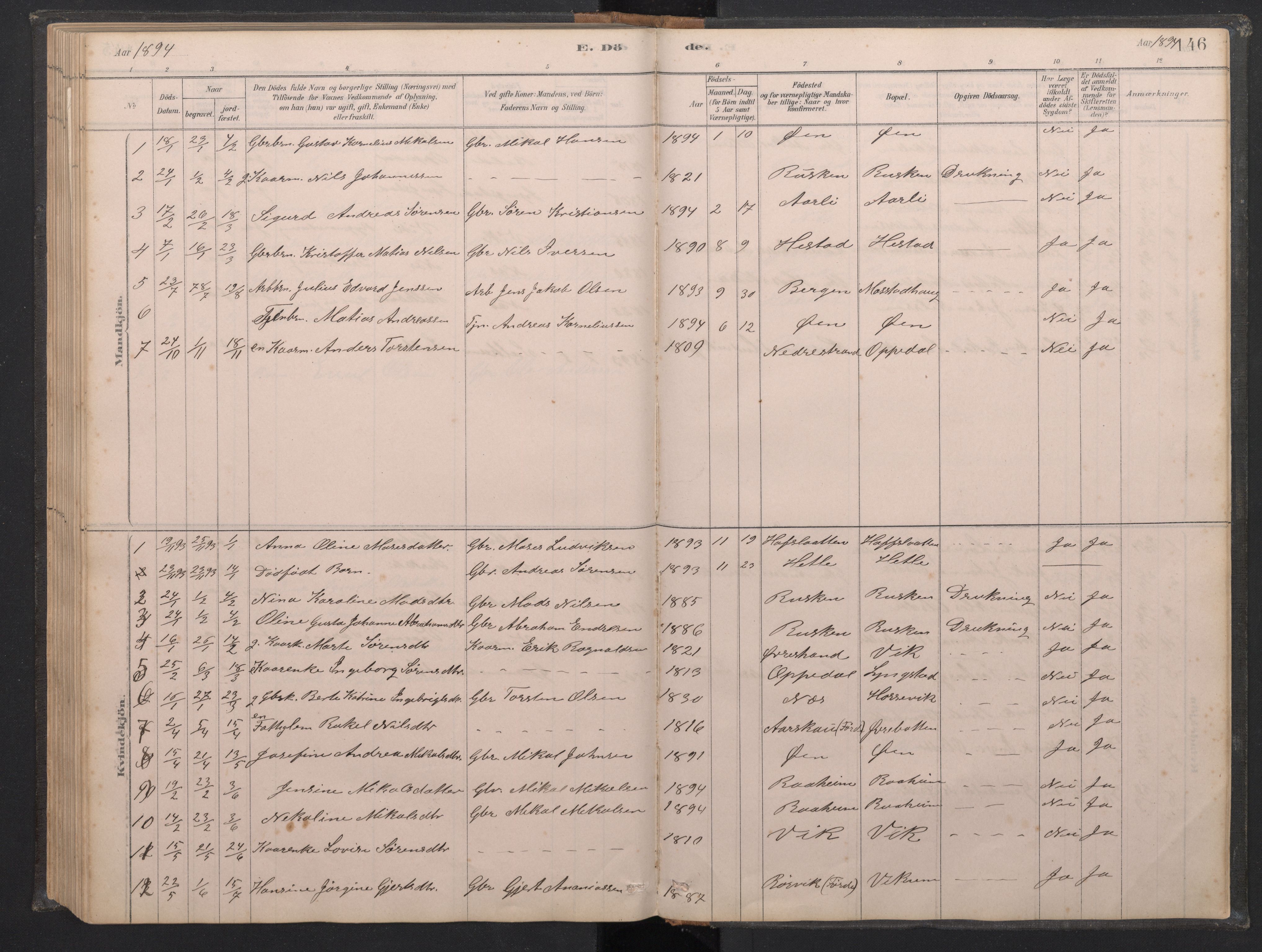 Gaular sokneprestembete, AV/SAB-A-80001/H/Hab: Parish register (copy) no. C 3, 1878-1897, p. 145b-146a