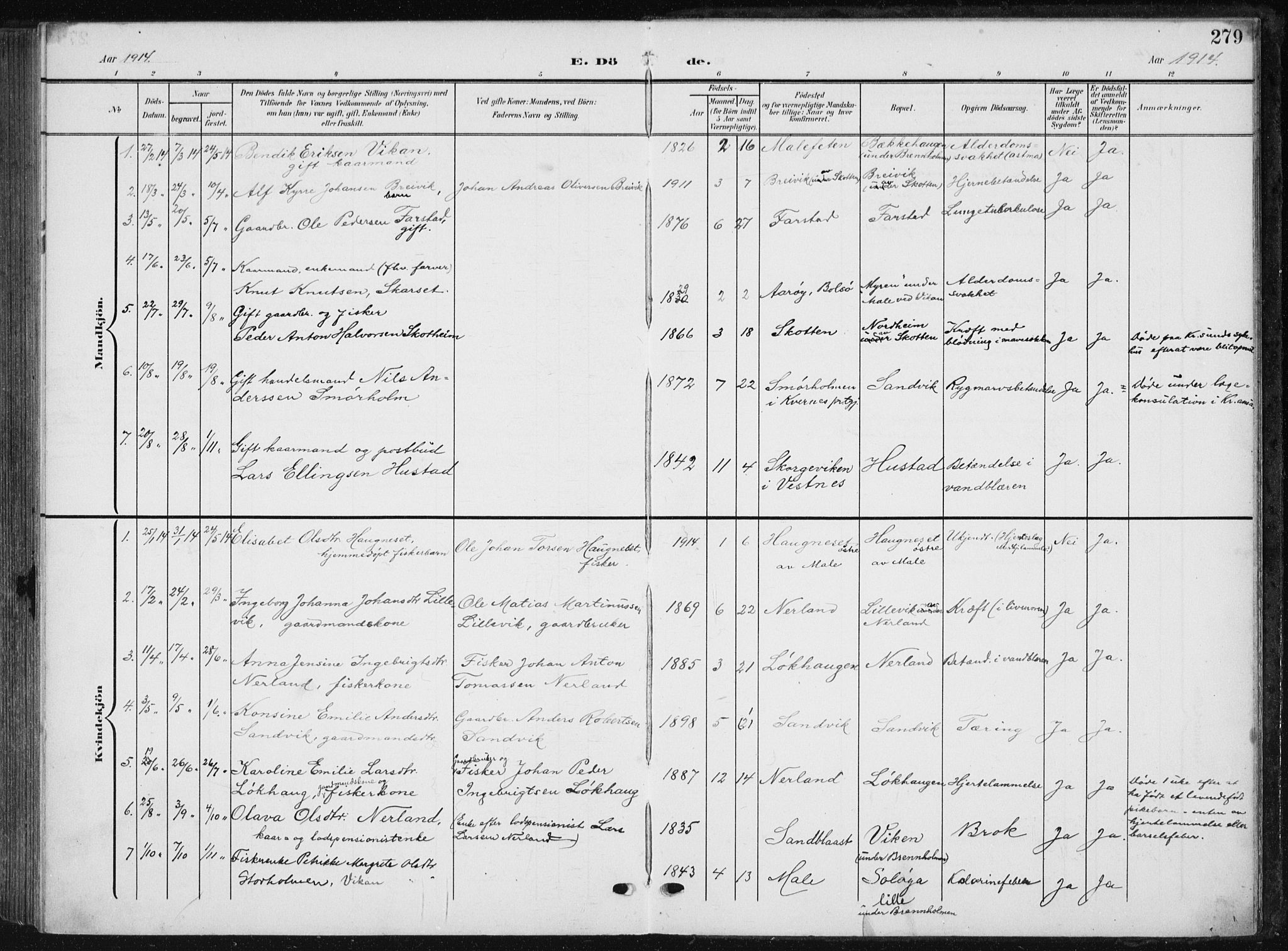 Ministerialprotokoller, klokkerbøker og fødselsregistre - Møre og Romsdal, AV/SAT-A-1454/567/L0784: Parish register (copy) no. 567C04, 1903-1938, p. 279