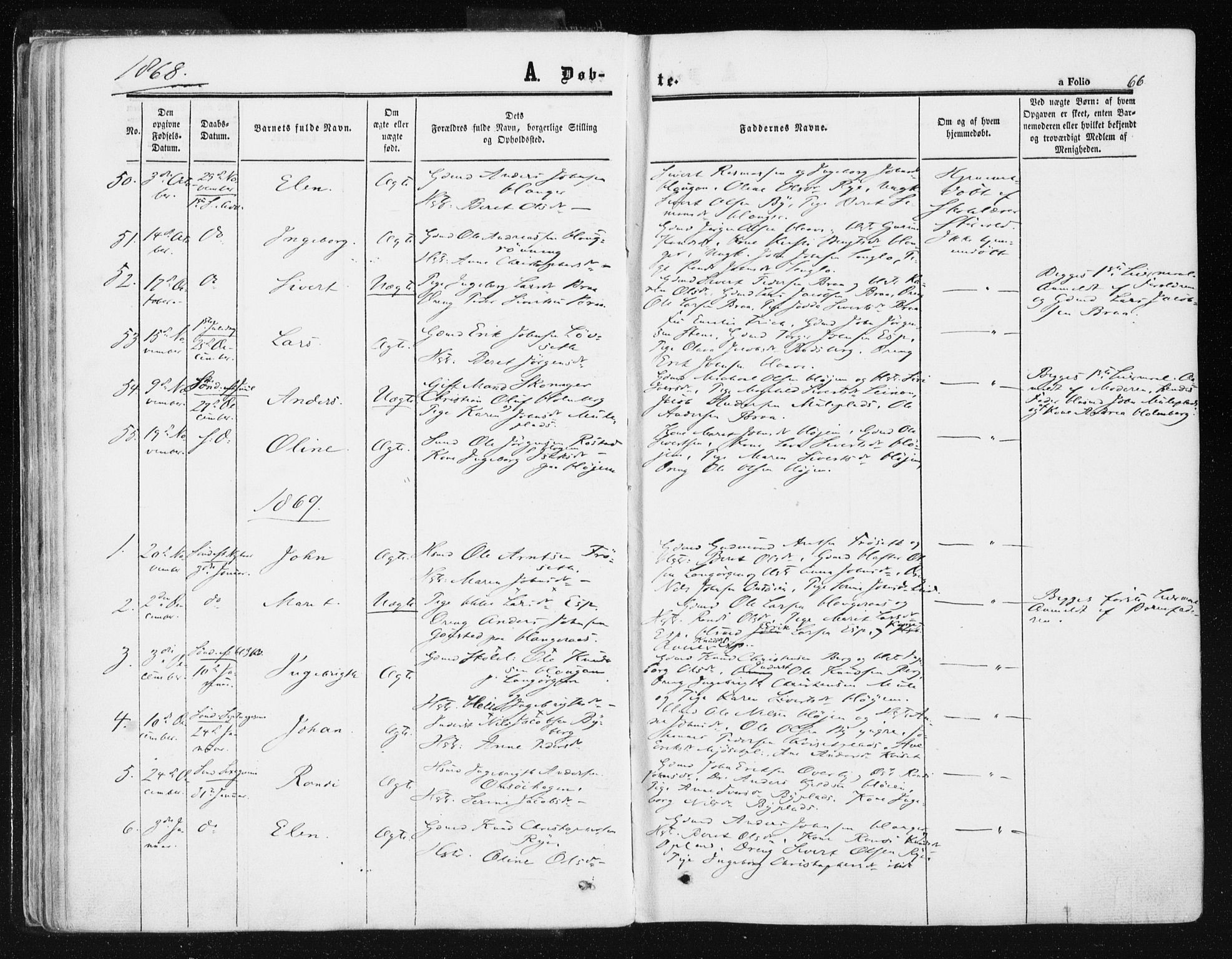Ministerialprotokoller, klokkerbøker og fødselsregistre - Sør-Trøndelag, SAT/A-1456/612/L0377: Parish register (official) no. 612A09, 1859-1877, p. 66