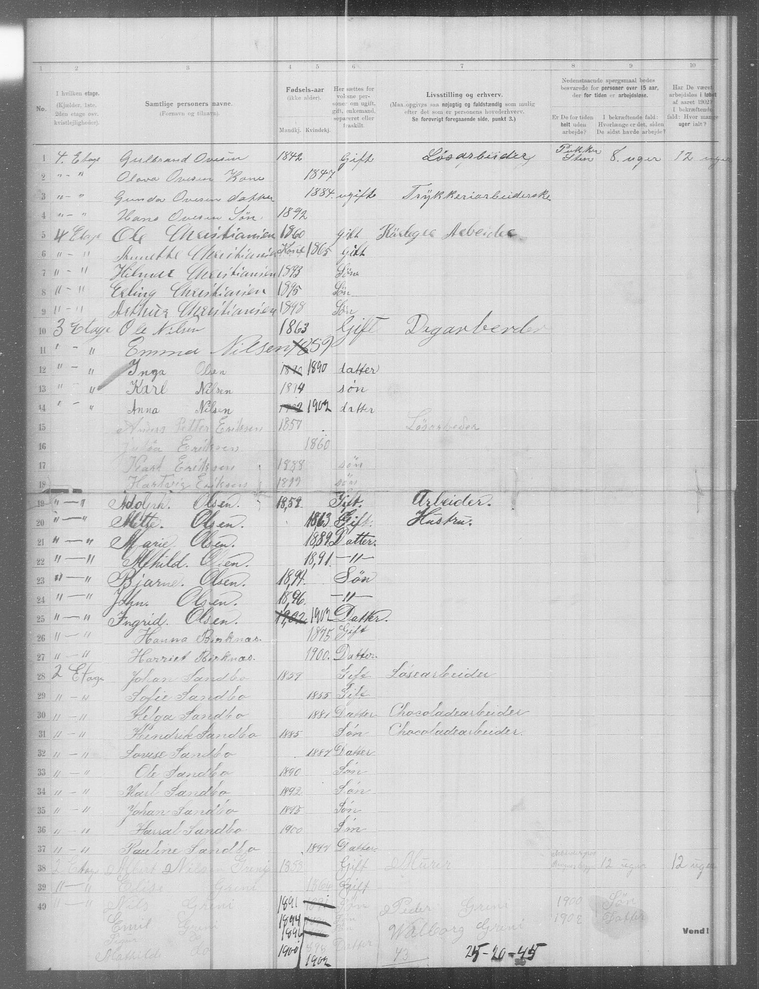 OBA, Municipal Census 1902 for Kristiania, 1902, p. 9360