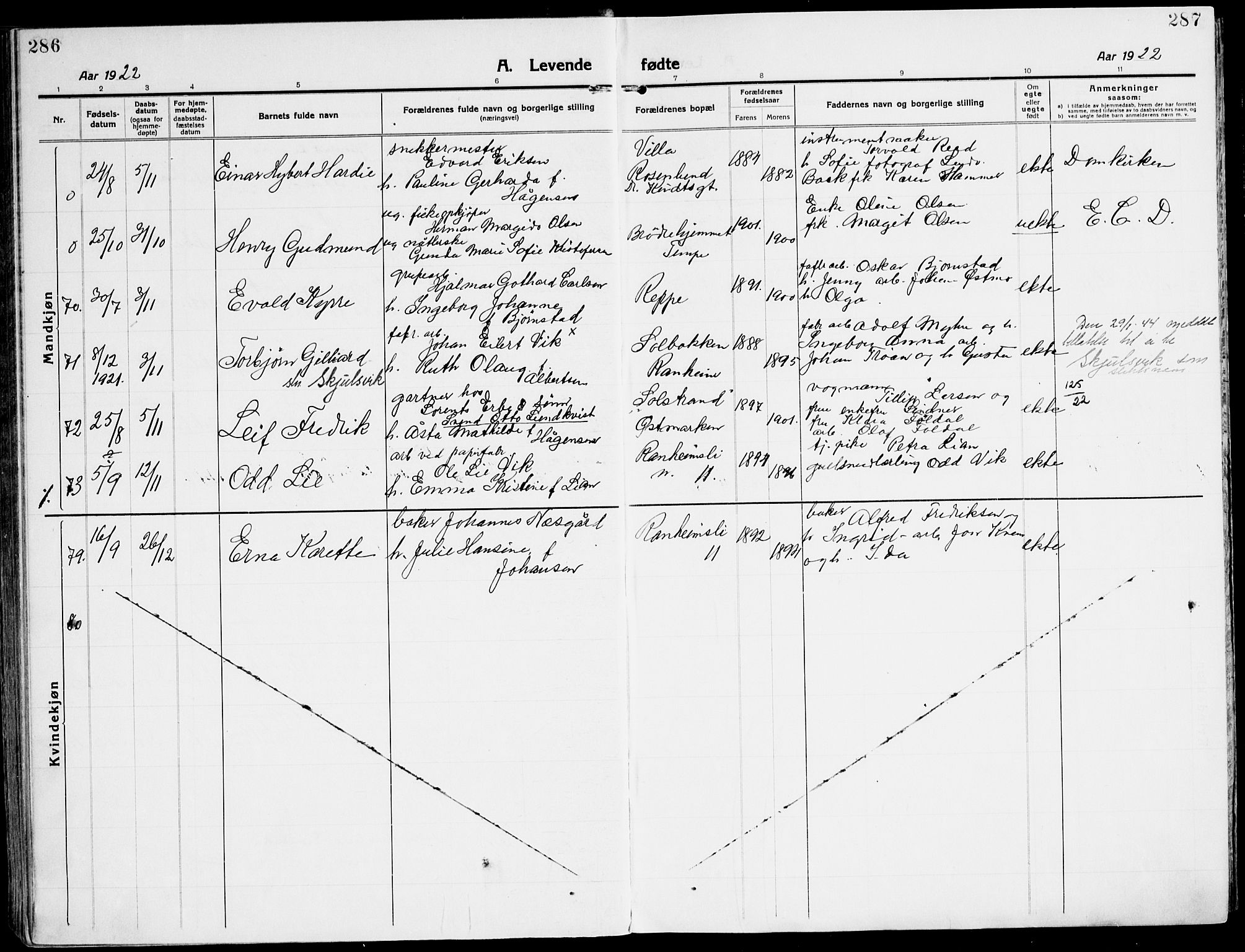 Ministerialprotokoller, klokkerbøker og fødselsregistre - Sør-Trøndelag, SAT/A-1456/607/L0321: Parish register (official) no. 607A05, 1916-1935, p. 286-287