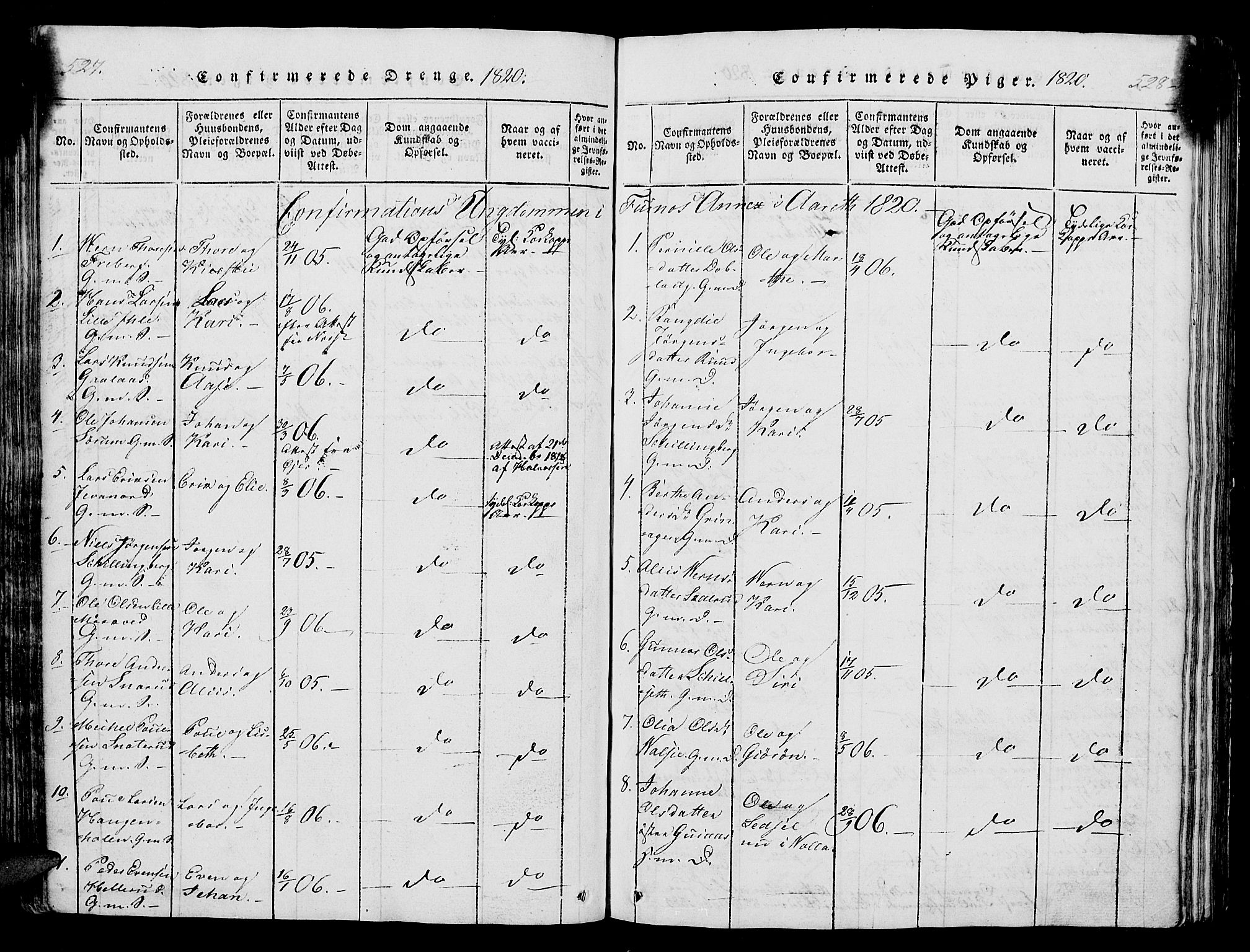 Vang prestekontor, Hedmark, AV/SAH-PREST-008/H/Ha/Hab/L0004: Parish register (copy) no. 4, 1813-1827, p. 527-528