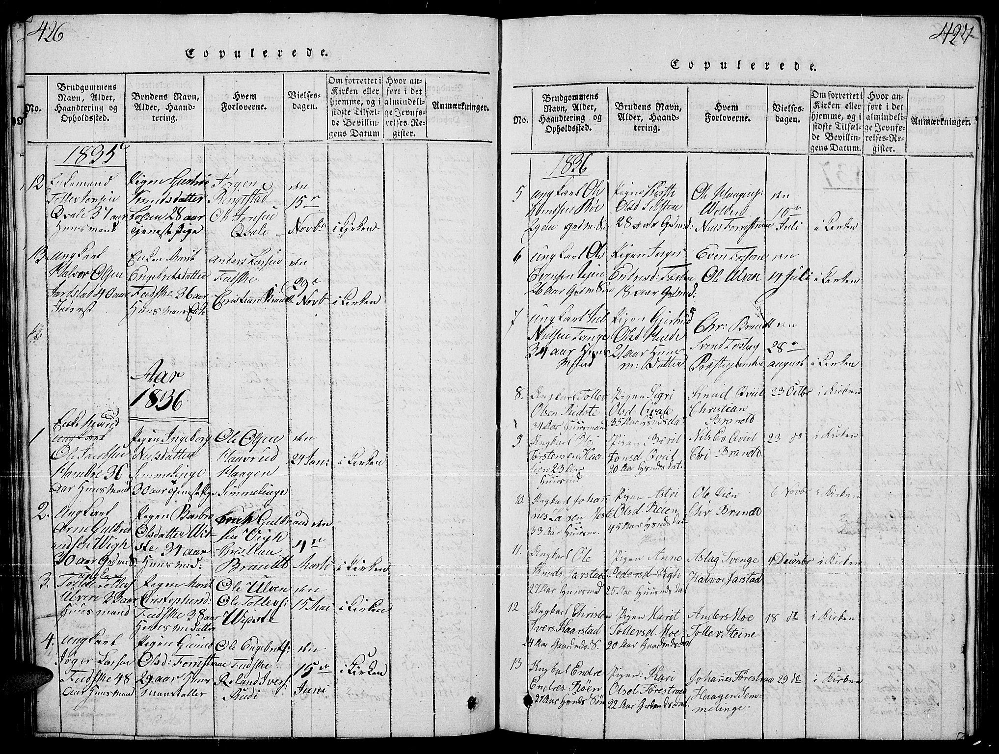 Slidre prestekontor, SAH/PREST-134/H/Ha/Hab/L0001: Parish register (copy) no. 1, 1814-1838, p. 426-427