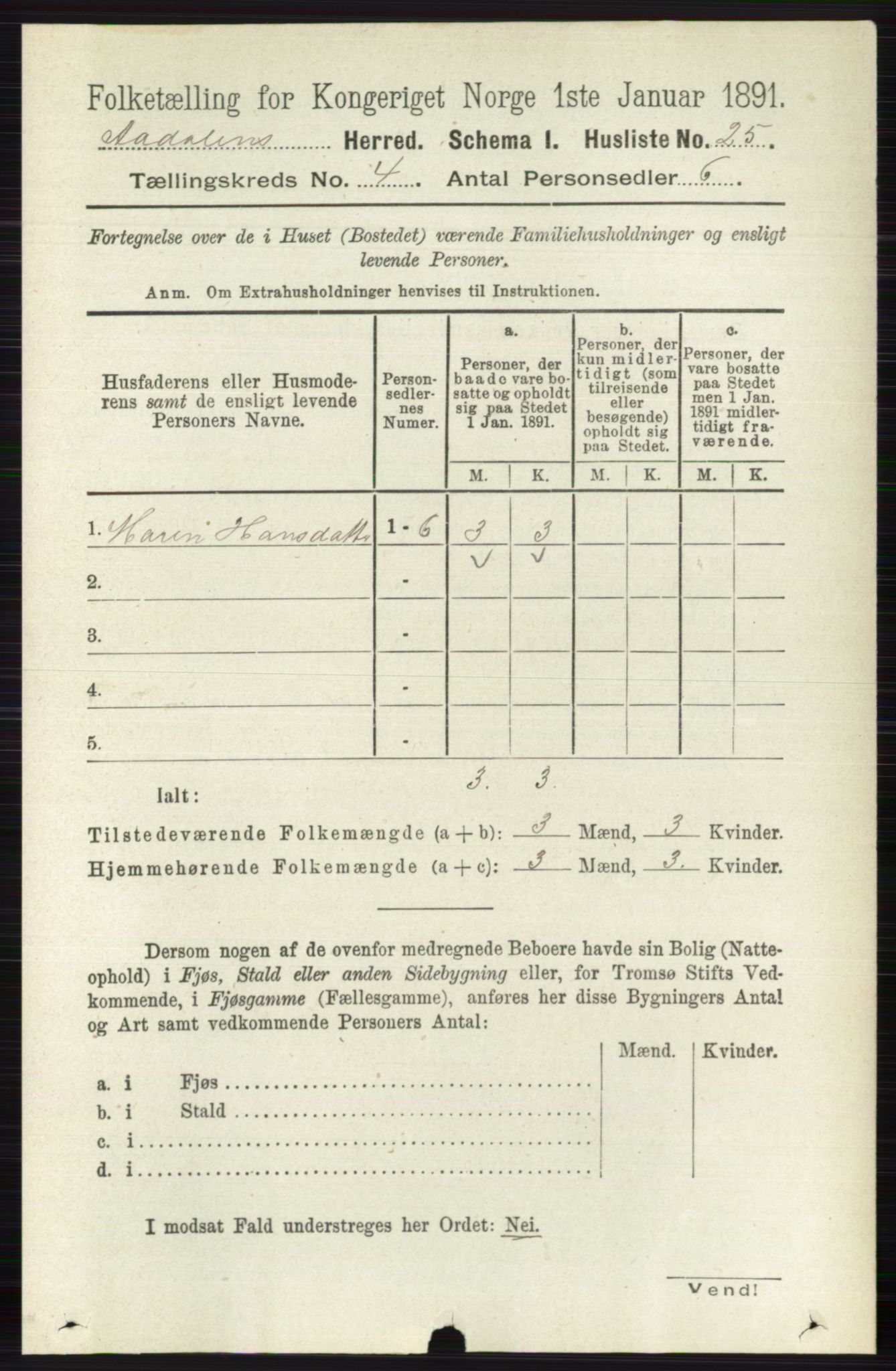 RA, 1891 census for 0614 Ådal, 1891, p. 1475