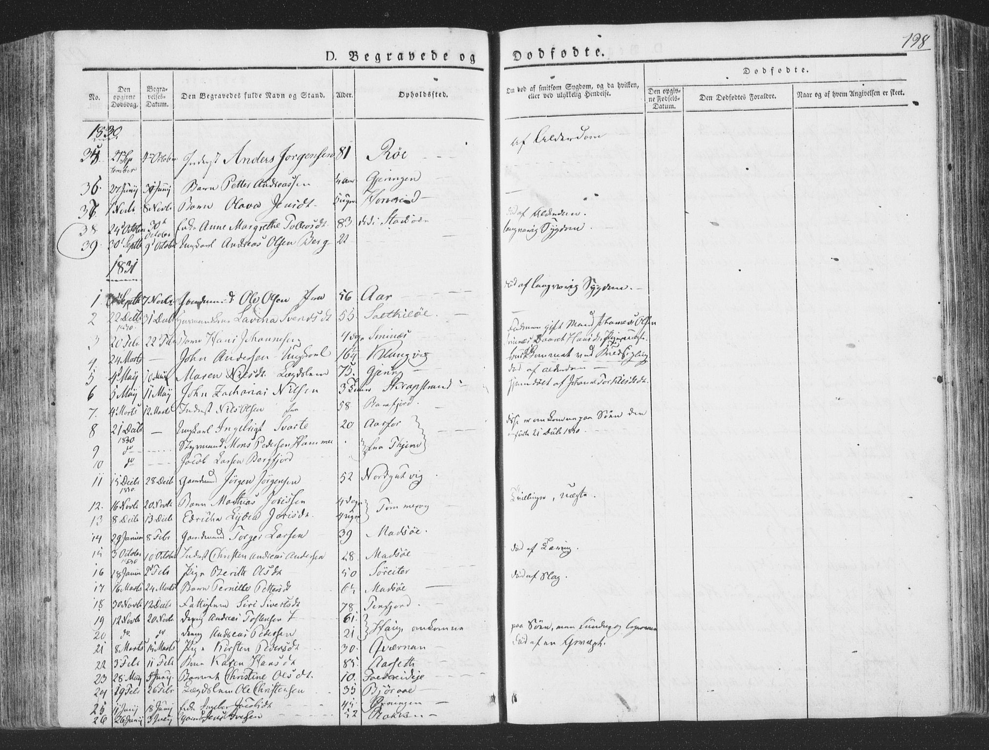 Ministerialprotokoller, klokkerbøker og fødselsregistre - Nord-Trøndelag, SAT/A-1458/780/L0639: Parish register (official) no. 780A04, 1830-1844, p. 198