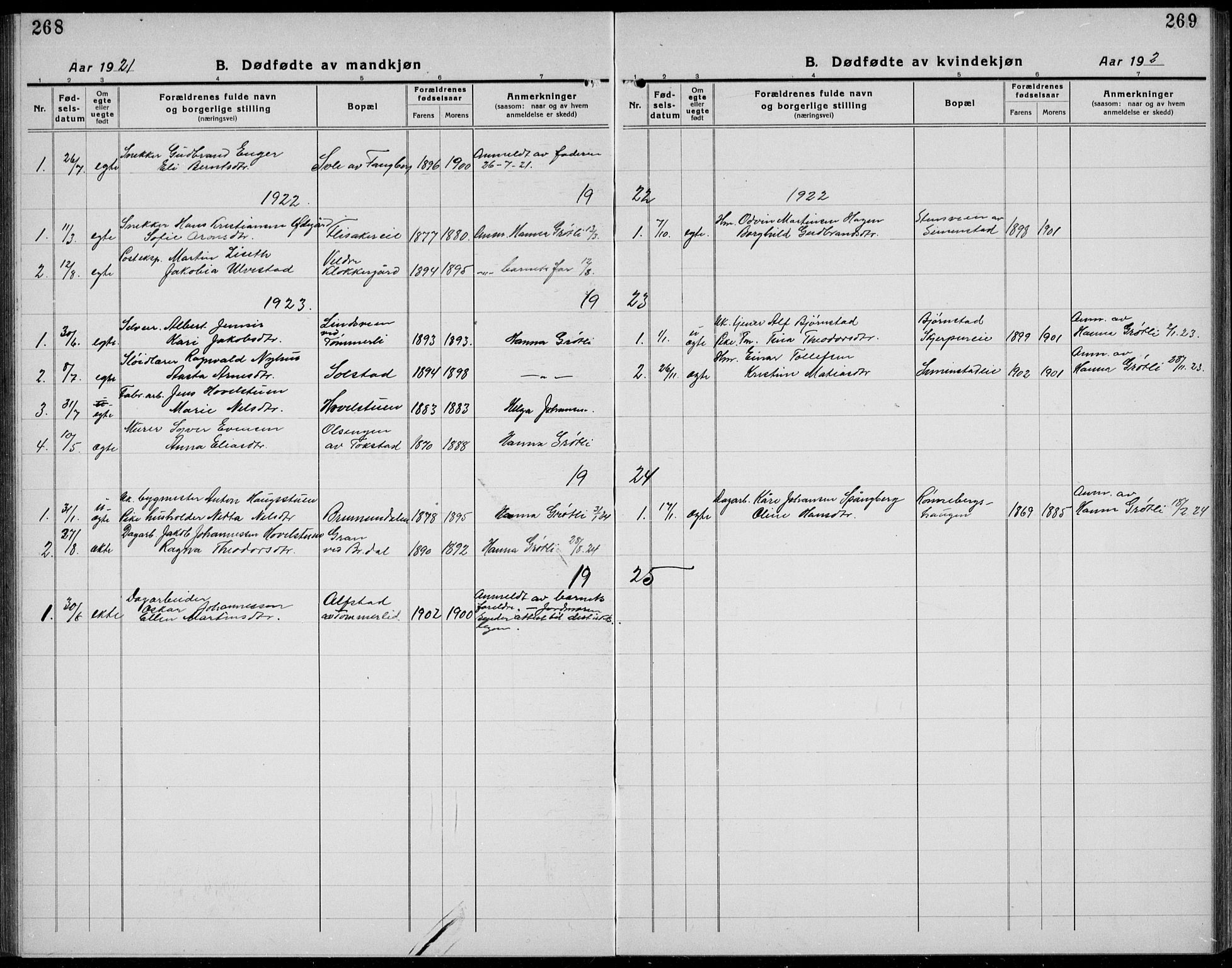Veldre prestekontor, SAH/PREST-018/L/La/L0001: Parish register (copy) no. 1, 1921-1934, p. 268-269