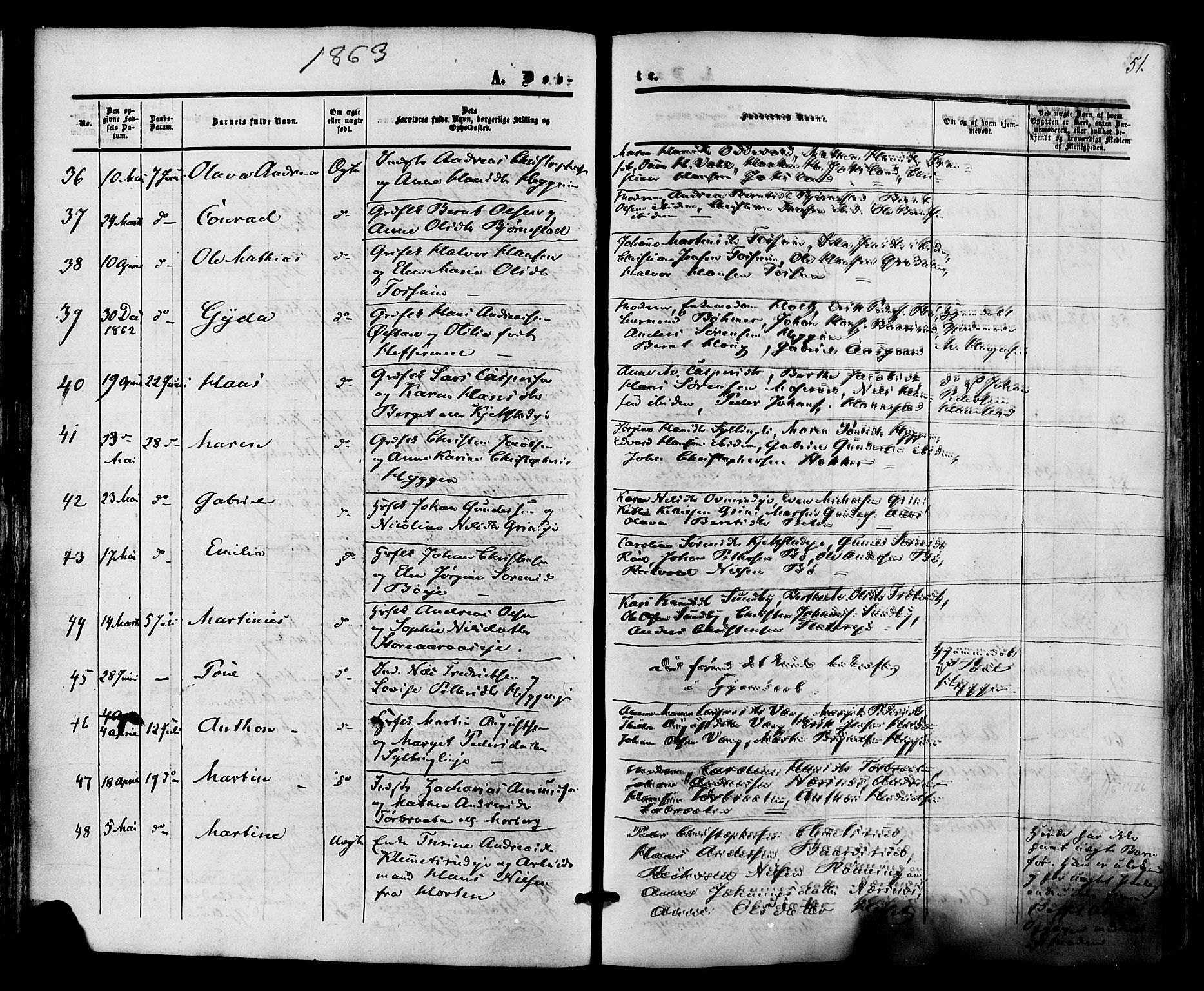 Røyken kirkebøker, AV/SAKO-A-241/F/Fa/L0006: Parish register (official) no. 6, 1857-1875, p. 51