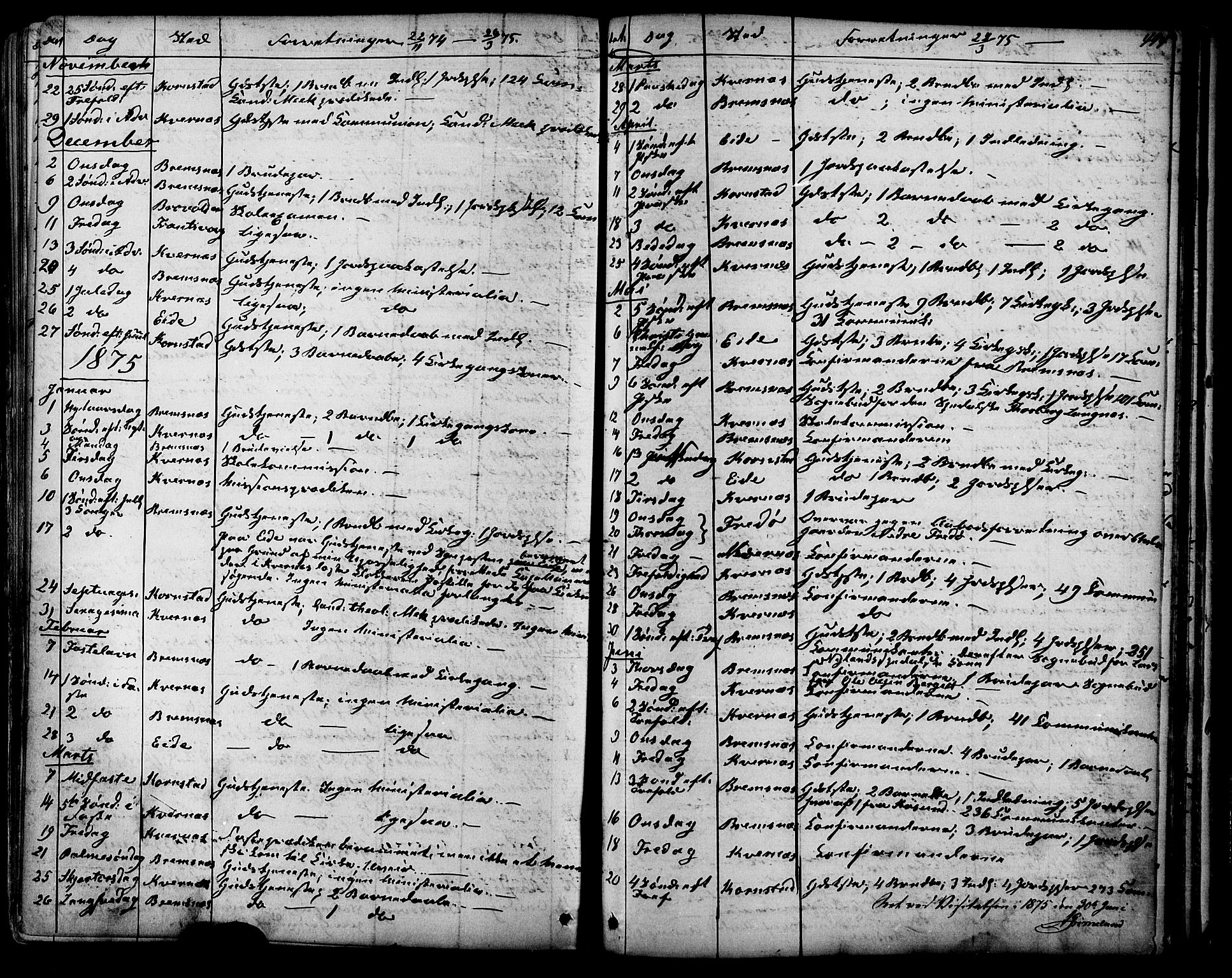 Ministerialprotokoller, klokkerbøker og fødselsregistre - Møre og Romsdal, SAT/A-1454/568/L0805: Parish register (official) no. 568A12 /1, 1869-1884, p. 494