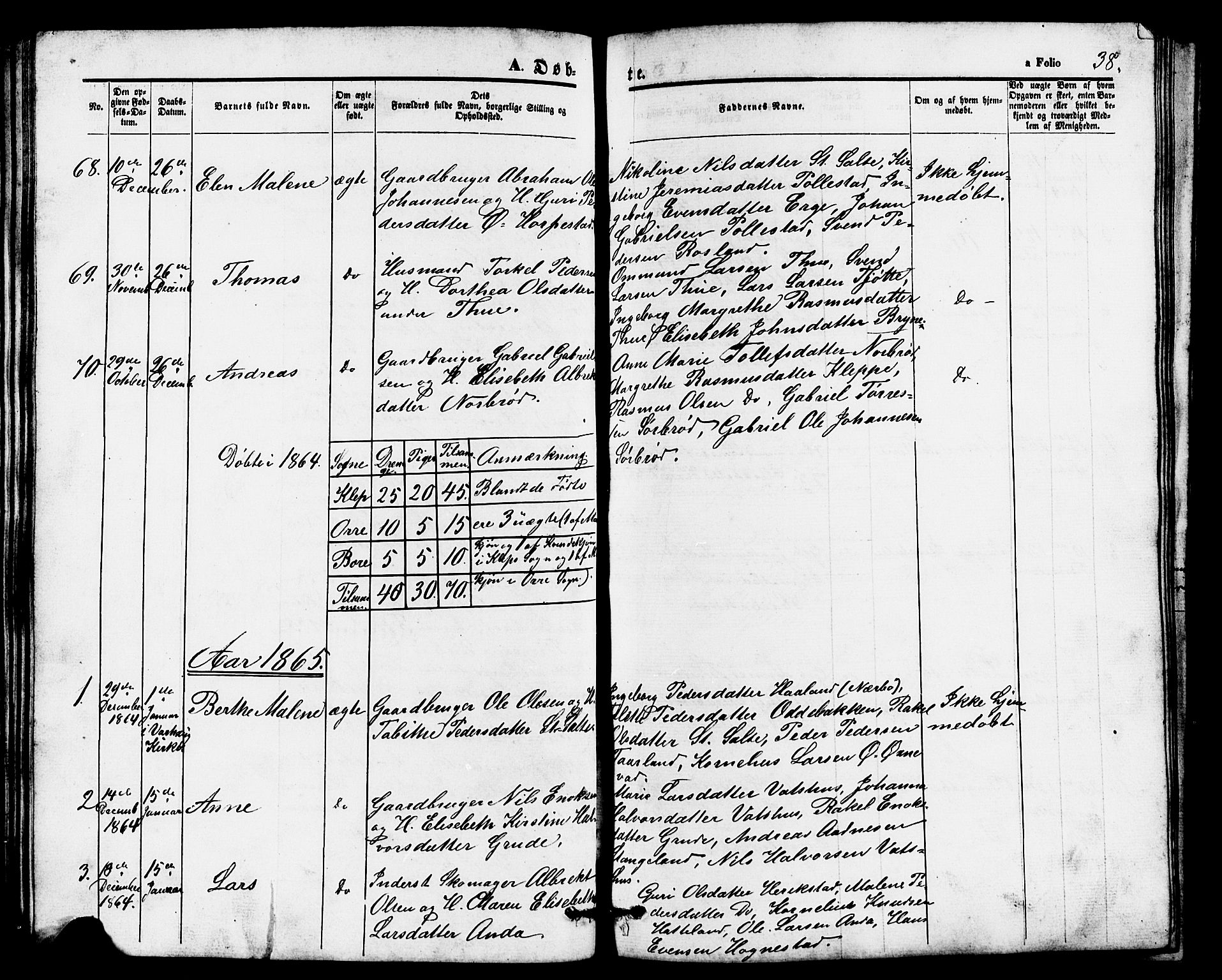 Klepp sokneprestkontor, SAST/A-101803/001/3/30BB/L0002: Parish register (copy) no. B 2, 1860-1875, p. 38