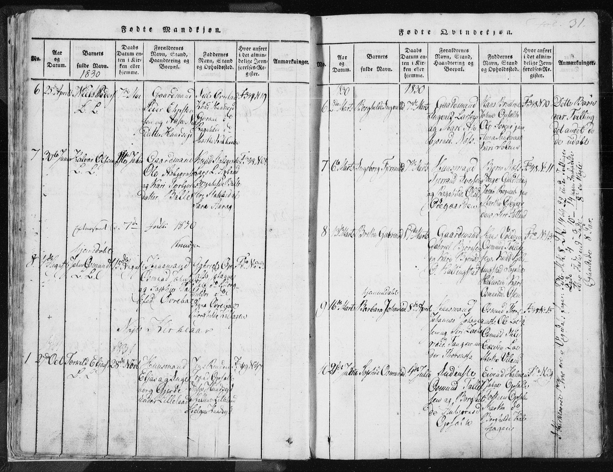 Vikedal sokneprestkontor, SAST/A-101840/01/IV: Parish register (official) no. A 3, 1817-1850, p. 31