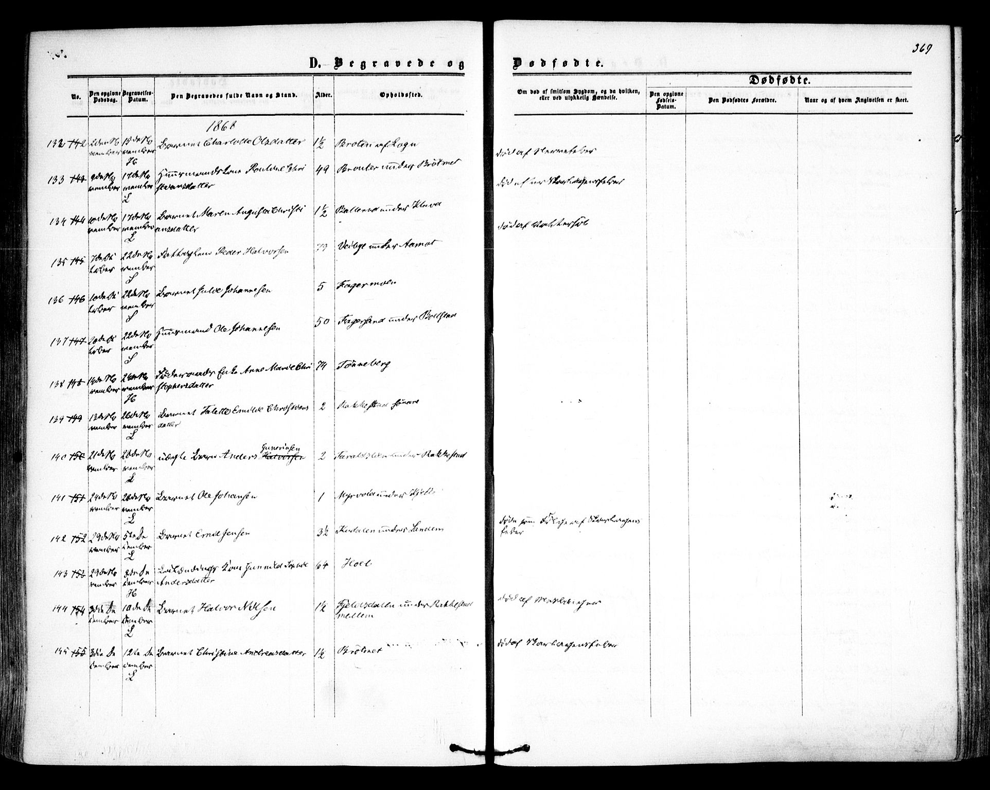 Høland prestekontor Kirkebøker, AV/SAO-A-10346a/F/Fa/L0011: Parish register (official) no. I 11, 1862-1869, p. 369