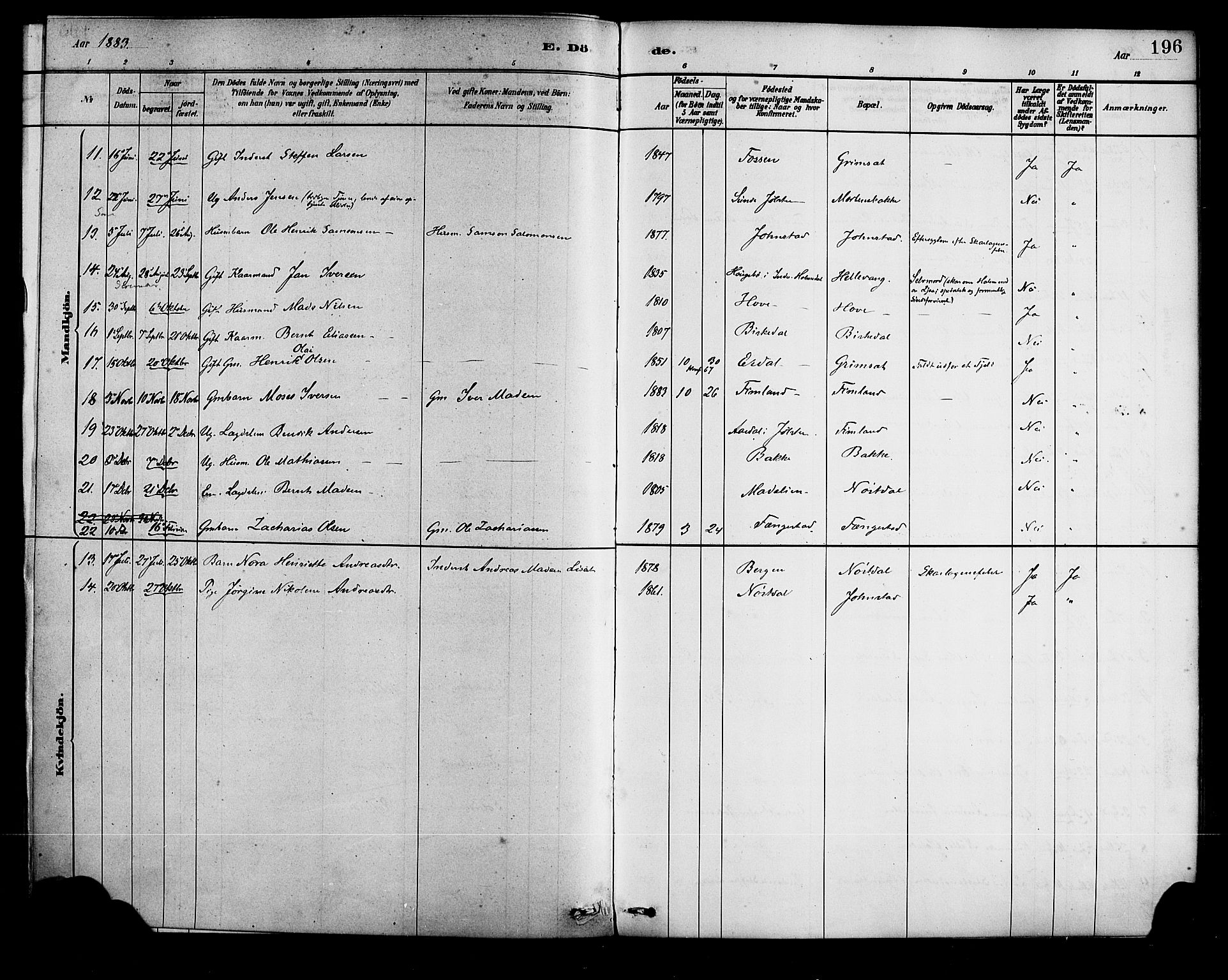 Førde sokneprestembete, AV/SAB-A-79901/H/Haa/Haad/L0001: Parish register (official) no. D 1, 1881-1898, p. 196