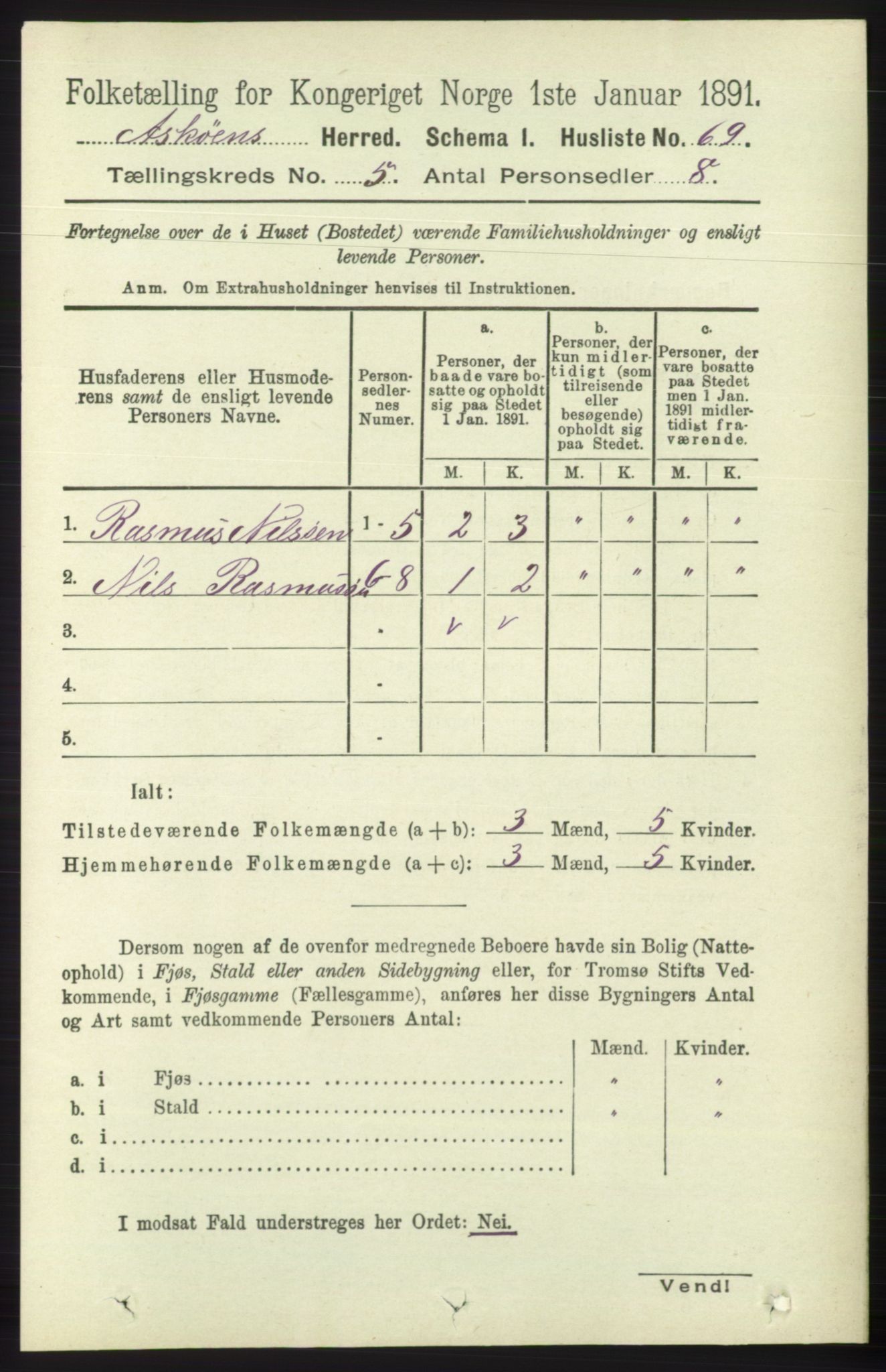 RA, 1891 census for 1247 Askøy, 1891, p. 3491