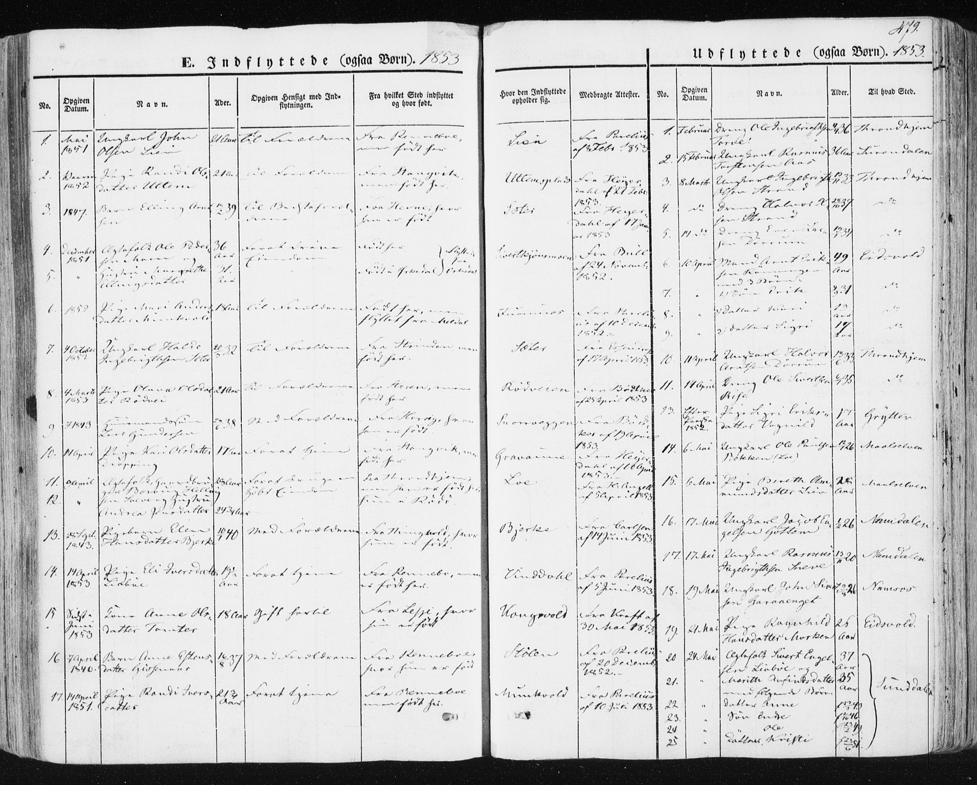 Ministerialprotokoller, klokkerbøker og fødselsregistre - Sør-Trøndelag, AV/SAT-A-1456/678/L0899: Parish register (official) no. 678A08, 1848-1872, p. 479