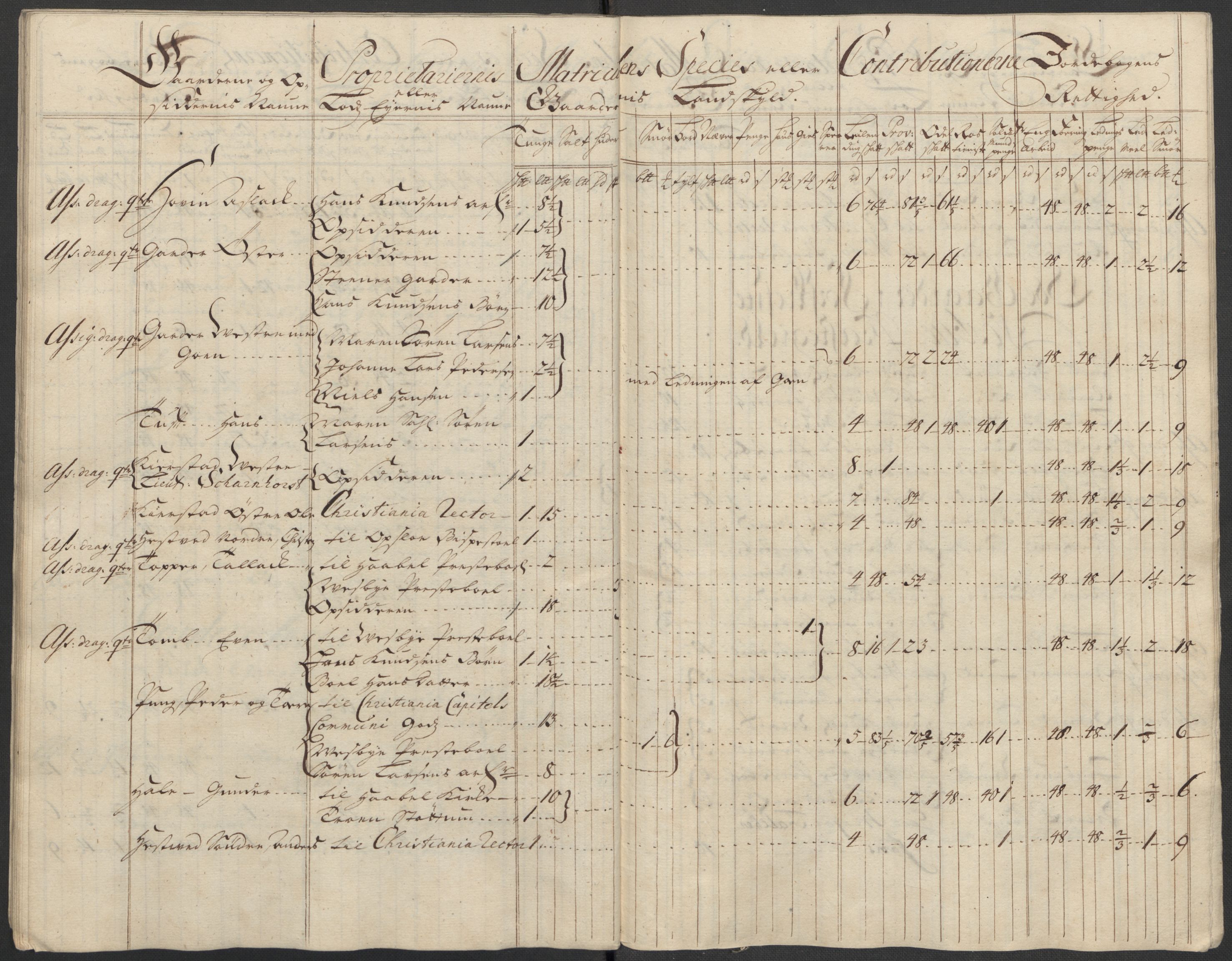 Rentekammeret inntil 1814, Reviderte regnskaper, Fogderegnskap, RA/EA-4092/R10/L0454: Fogderegnskap Aker og Follo, 1716, p. 90