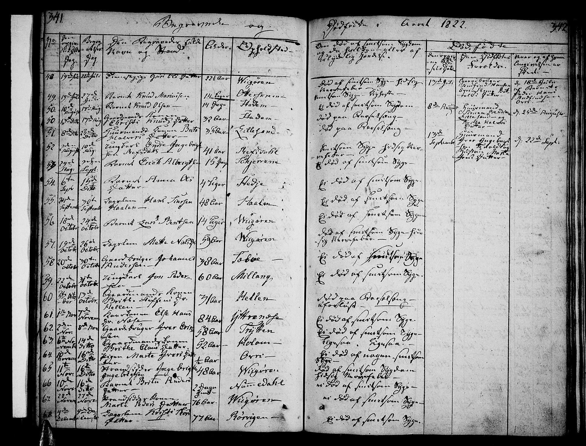 Vik sokneprestembete, AV/SAB-A-81501/H/Haa/Haaa/L0006: Parish register (official) no. A 6, 1821-1831, p. 341-342