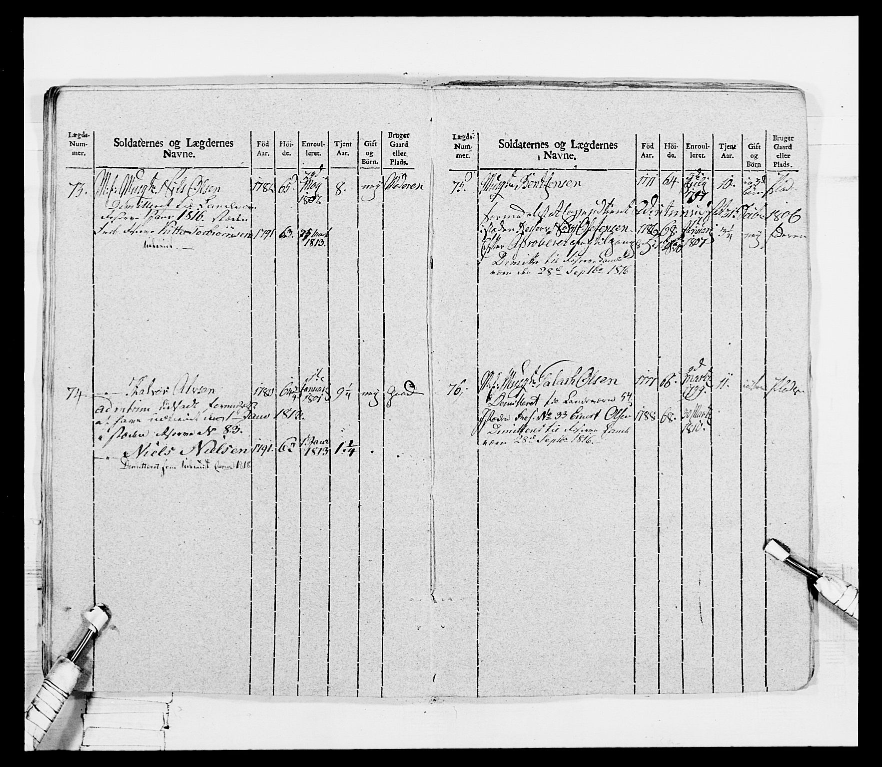 Generalitets- og kommissariatskollegiet, Det kongelige norske kommissariatskollegium, AV/RA-EA-5420/E/Eh/L0116: Telemarkske nasjonale infanteriregiment, 1810, p. 174