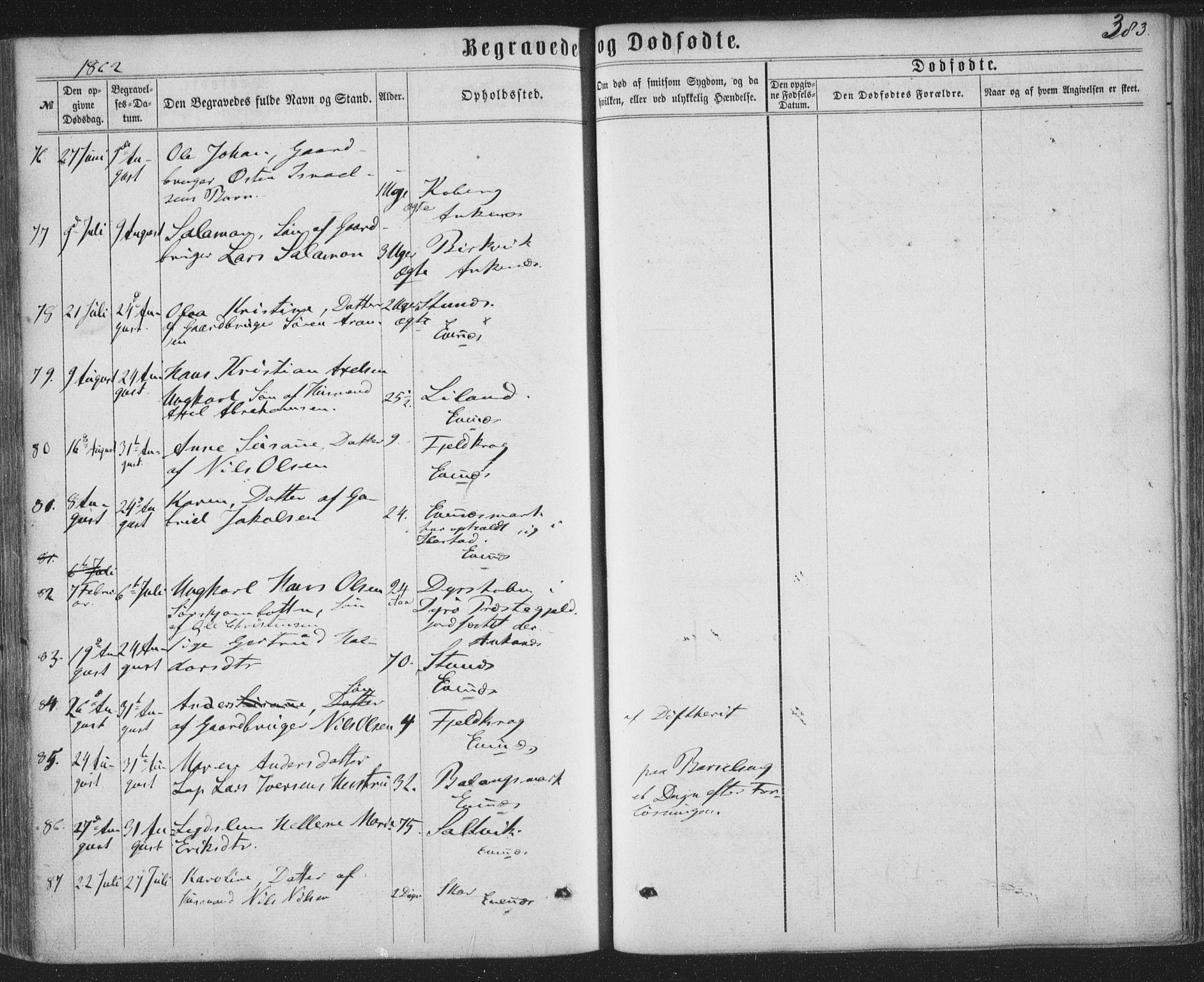 Ministerialprotokoller, klokkerbøker og fødselsregistre - Nordland, AV/SAT-A-1459/863/L0896: Parish register (official) no. 863A08, 1861-1871, p. 383