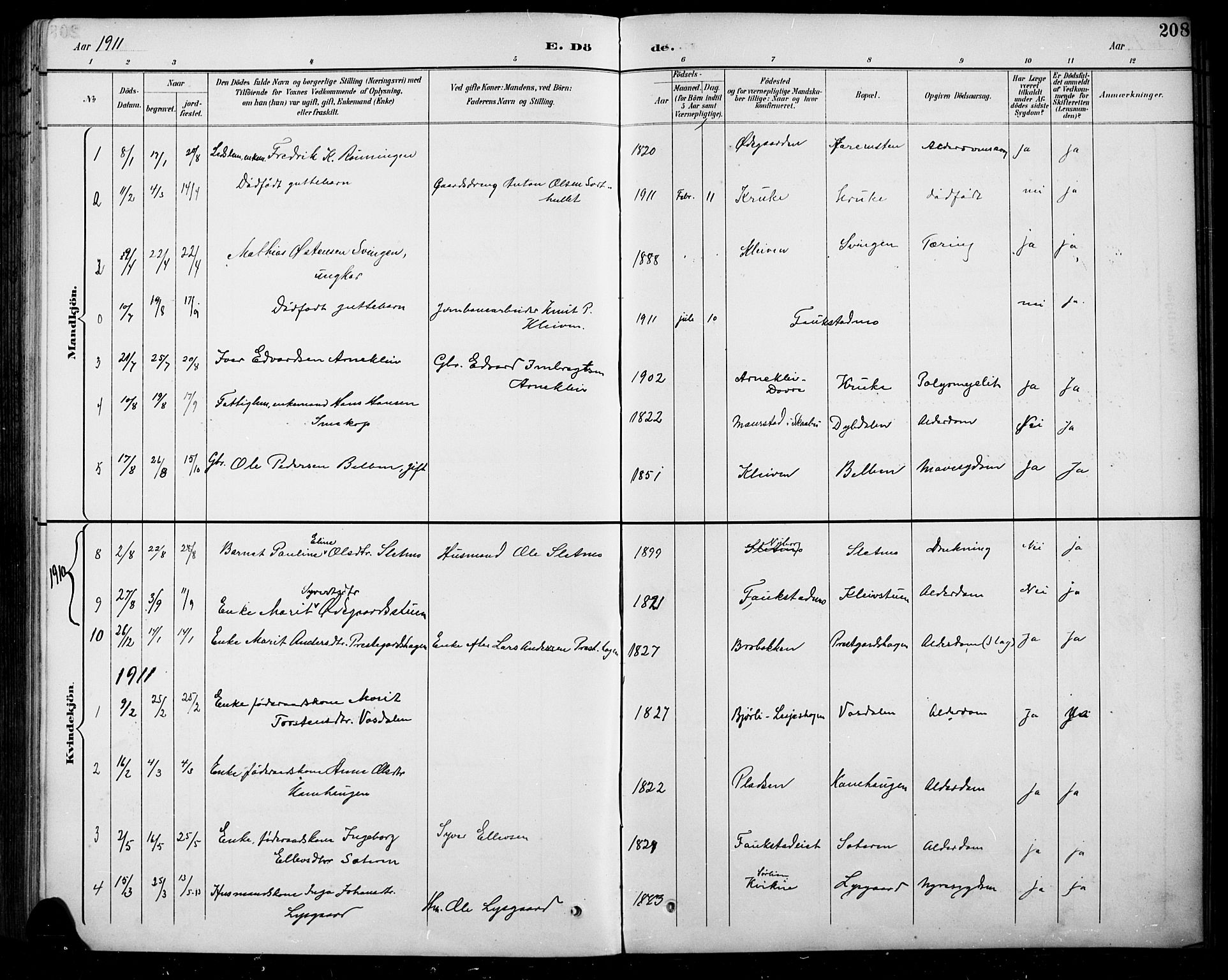 Sel prestekontor, SAH/PREST-074/H/Ha/Hab/L0005: Parish register (copy) no. 5, 1894-1923, p. 208
