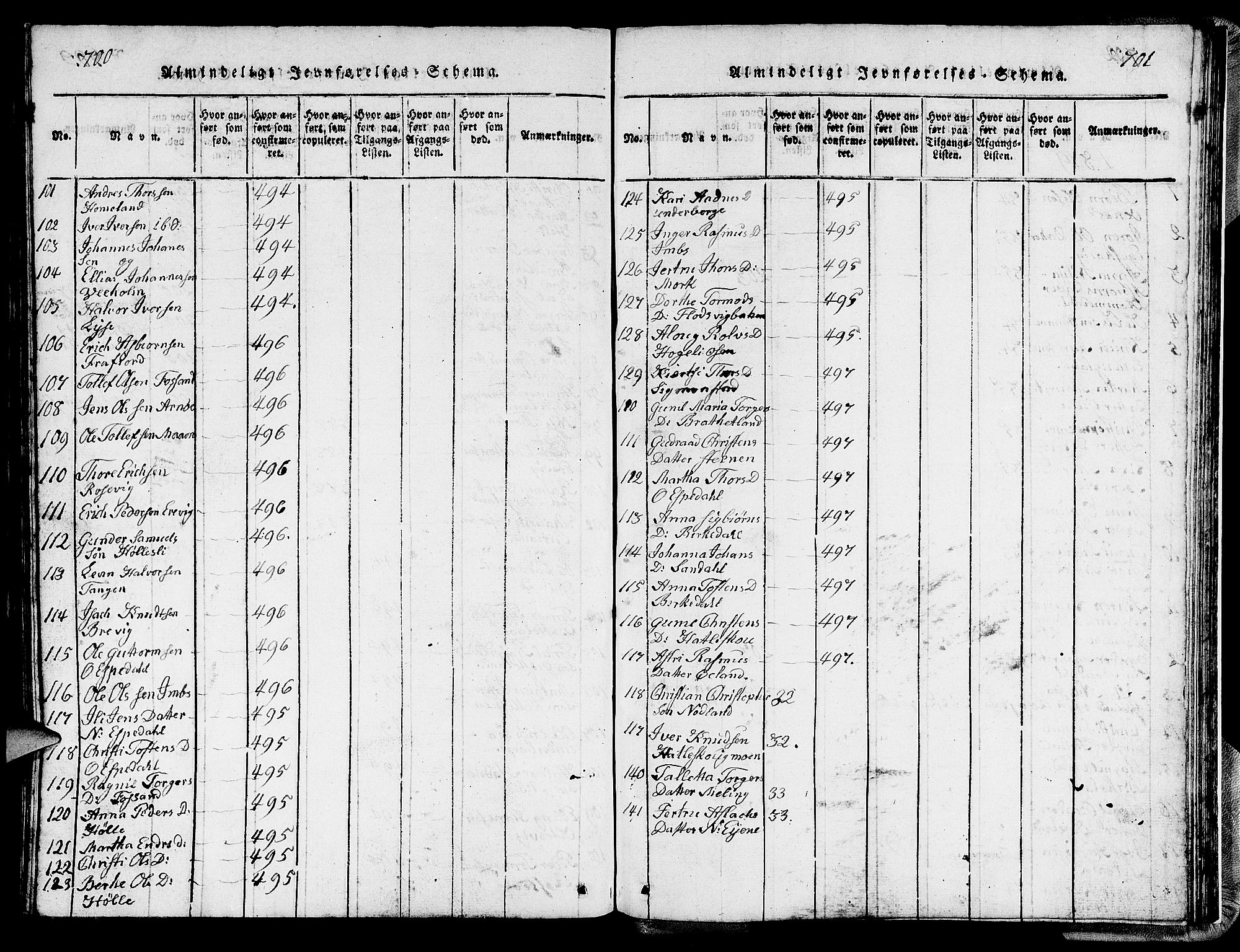 Strand sokneprestkontor, AV/SAST-A-101828/H/Ha/Hab/L0002: Parish register (copy) no. B 2, 1816-1854, p. 700-701