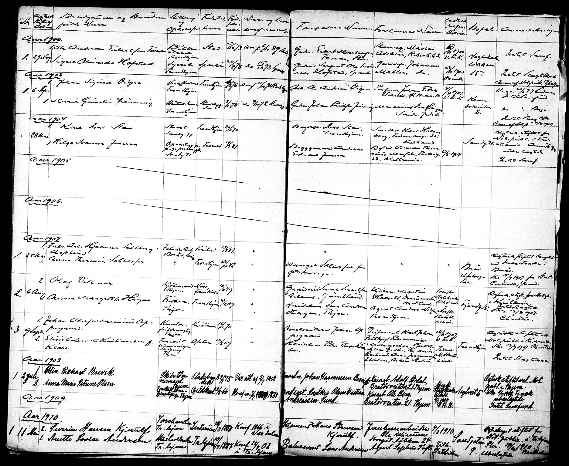 Ministerialprotokoller, klokkerbøker og fødselsregistre - Sør-Trøndelag, SAT/A-1456/602/L0117: Parish register (official) no. 602A15, 1880-1917