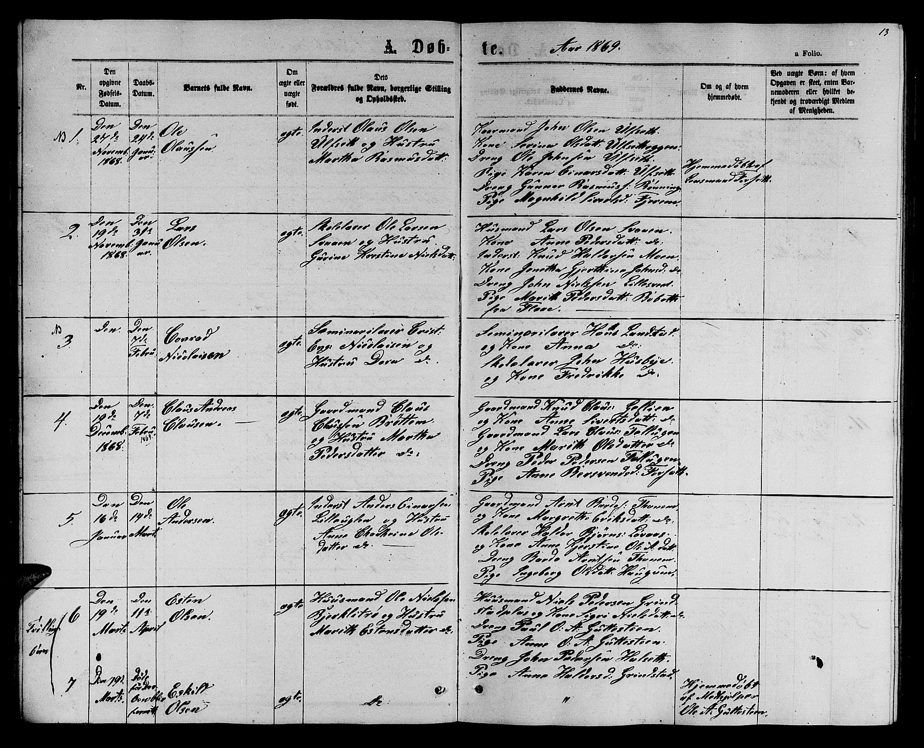 Ministerialprotokoller, klokkerbøker og fødselsregistre - Sør-Trøndelag, SAT/A-1456/618/L0451: Parish register (copy) no. 618C02, 1865-1883, p. 13